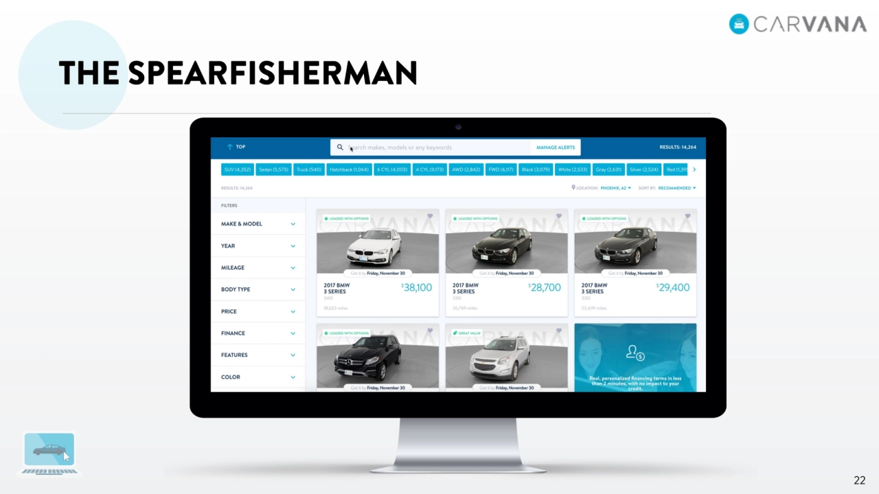 Carvana Intro Analyst Day - Page 22