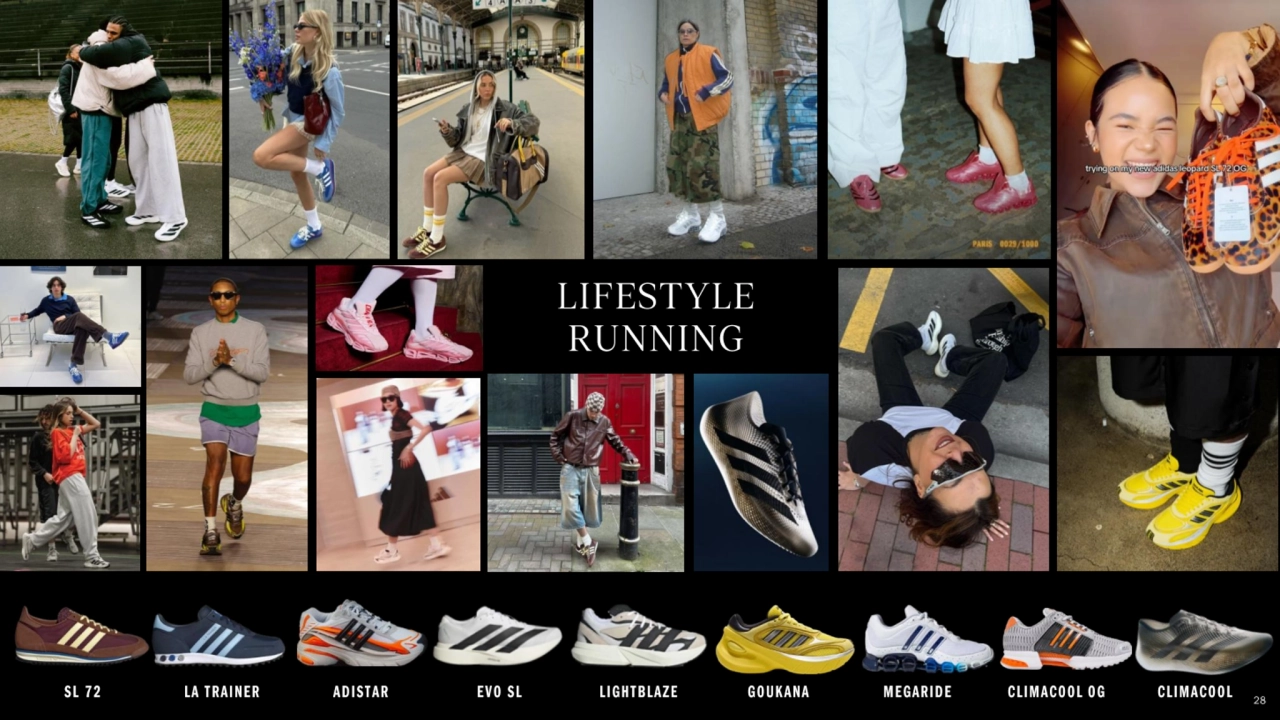 Adidas q2 2025 earnings presentation - Page 28