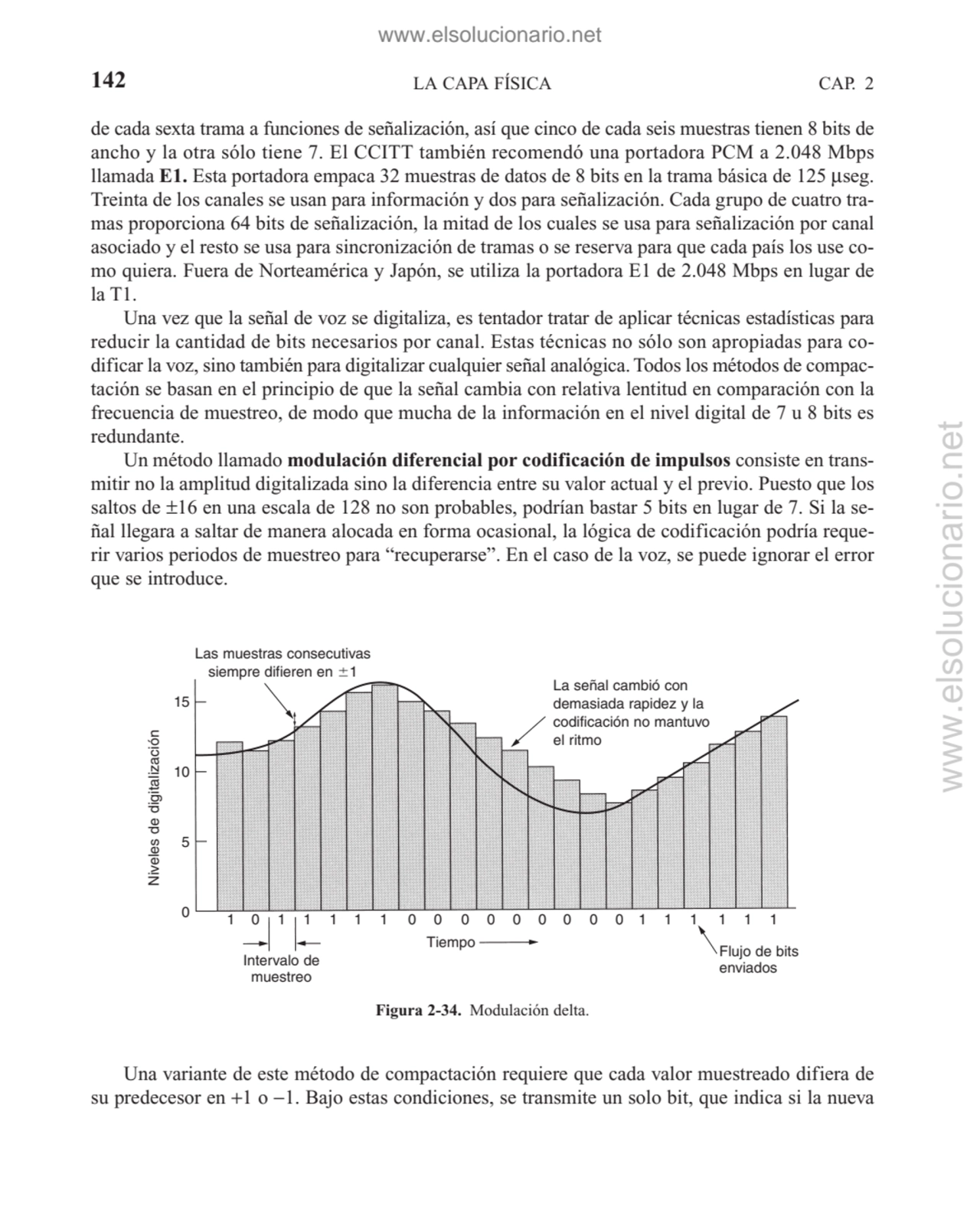 de cada sexta trama a funciones de señalización, así que cinco de cada seis muestras tienen 8 bits …