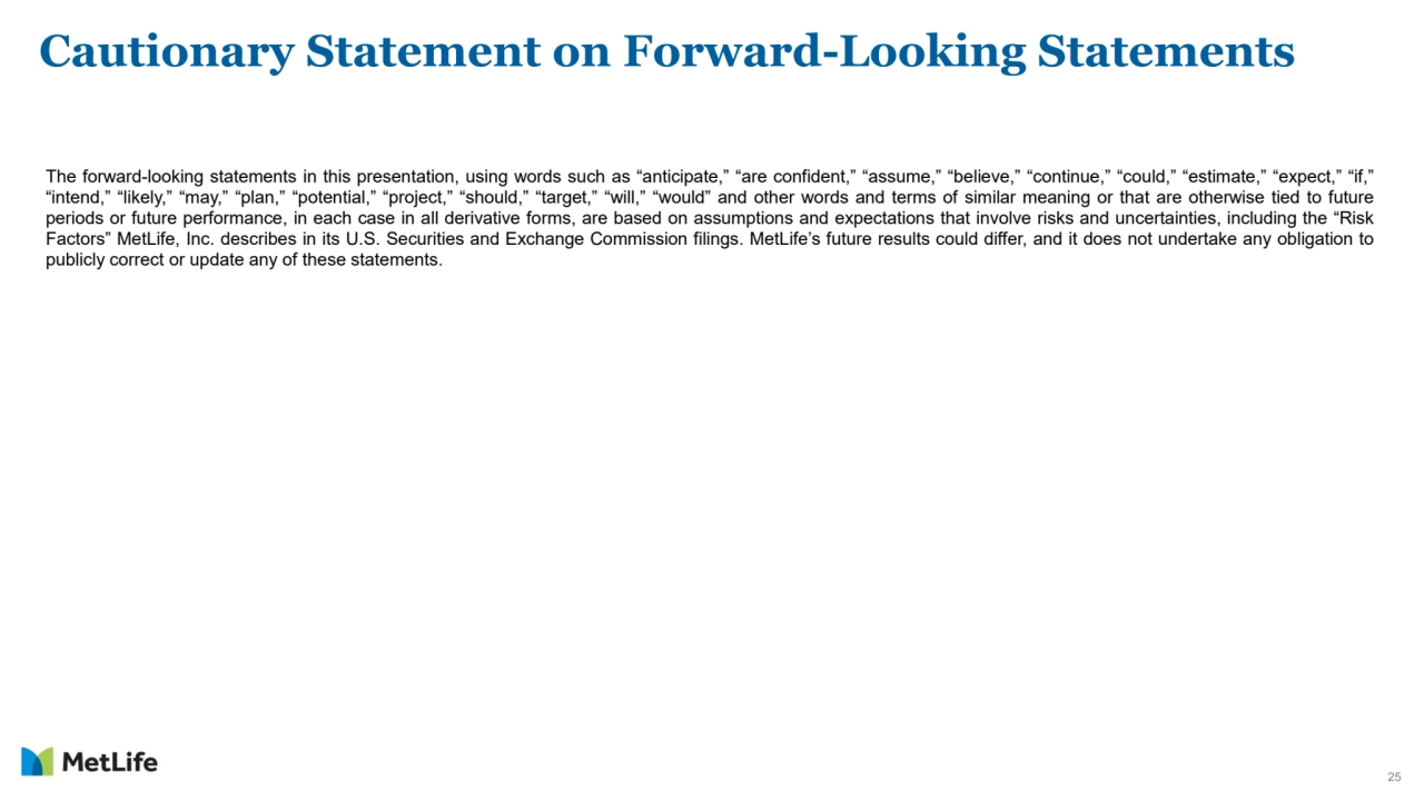 25
Cautionary Statement on Forward-Looking Statements
The forward-looking statements in this presentation, using words such as “anticipate,” “are confident,” “assume,” “believe,” “continue,” “could,” “estimate,” “expect,” “if,”
“intend,” “likely,” “may,” “plan,” “potential,” “project,” “should,” “target,” “will,” “would” and other words and terms of similar meaning or that are otherwise tied to future
periods or future performance, in each case in all derivative forms, are based on assumptions and expectations that involve risks and uncertainties, including the “Risk
Factors” MetLife, Inc. describes in its U.S. Securities and Exchange Commission filings. MetLife’s future results could differ, and it does not undertake any obligation to
publicly correct or update any of these statements.