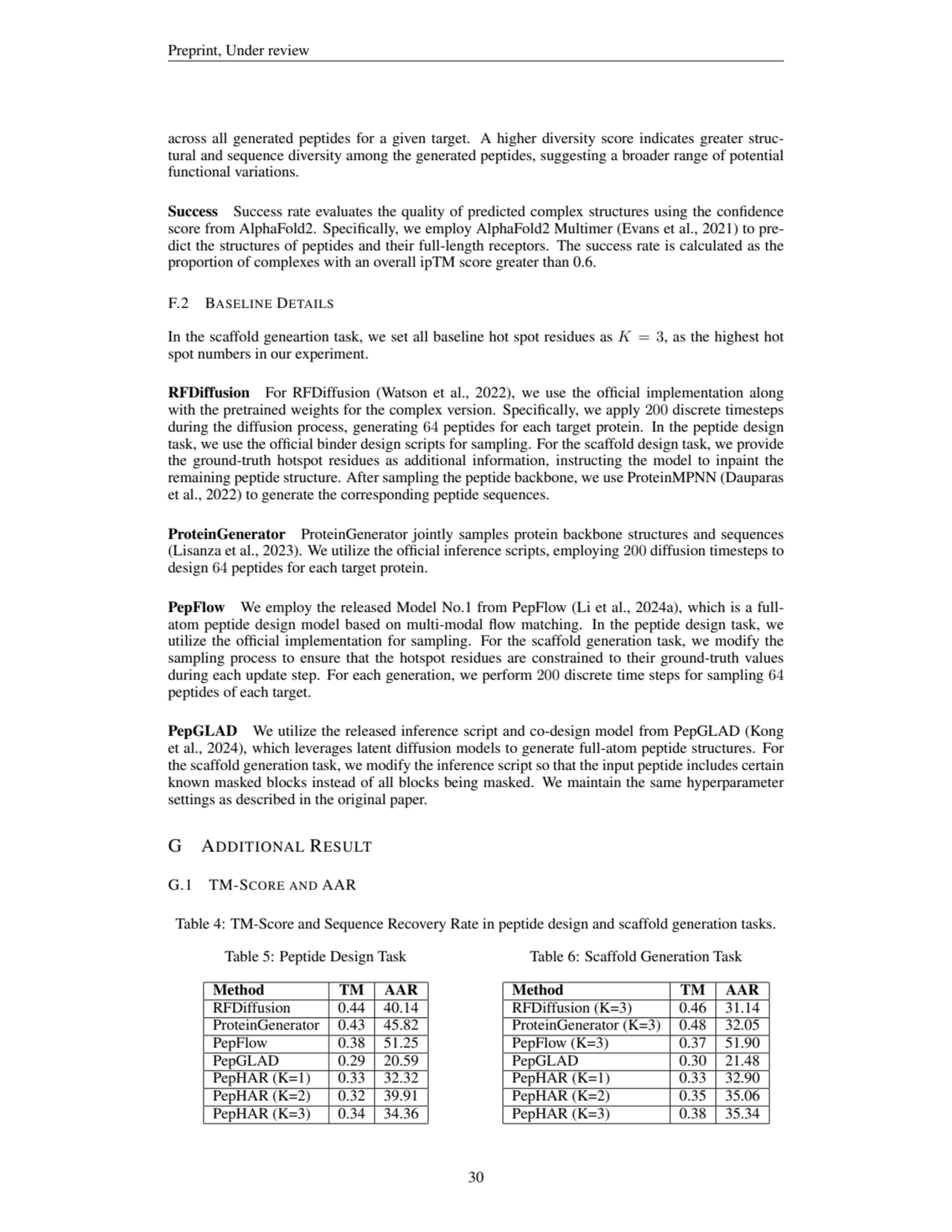 Preprint, Under review
across all generated peptides for a given target. A higher diversity score …