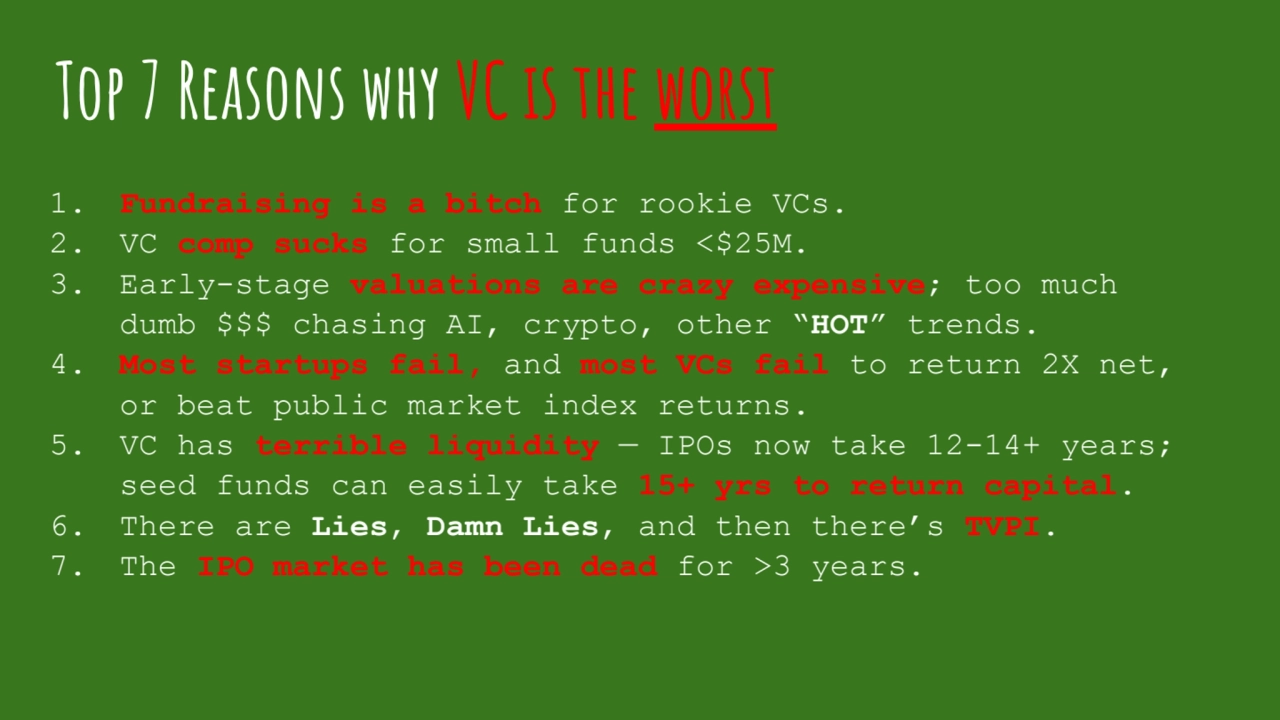 Top 7 Reasons why VC is the worst
1. Fundraising is a bitch for rookie VCs.
2. VC comp sucks for small funds <$25M.
3. Early-stage valuations are crazy expensive; too much 
dumb $$$ chasing AI, crypto, other “HOT” trends. 
4. Most startups fail, and most VCs fail to return 2X net, 
or beat public market index returns. 
5. VC has terrible liquidity — IPOs now take 12-14+ years; 
seed funds can easily take 15+ yrs to return capital.
6. There are Lies, Damn Lies, and then there’s TVPI. 
7. The IPO market has been dead for >3 years.