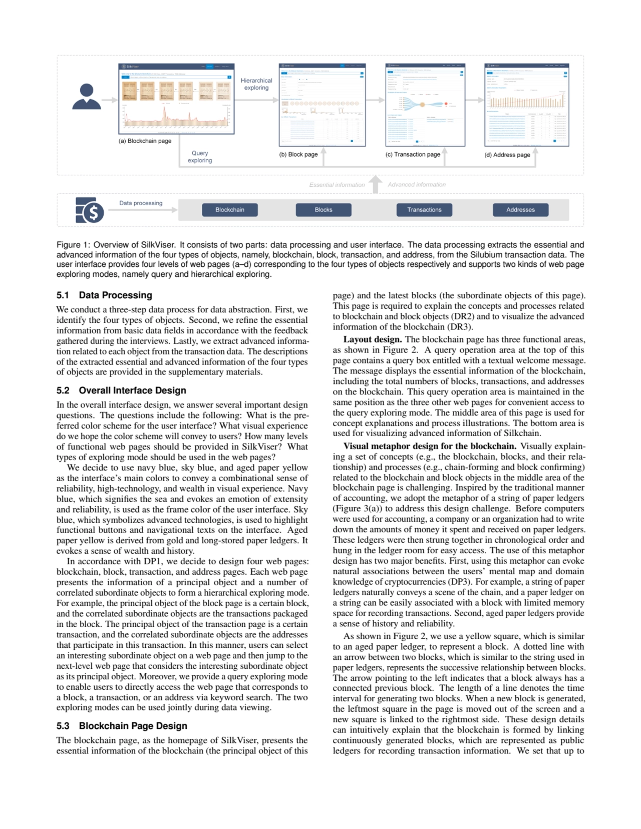 Figure 1: Overview of SilkViser. It consists of two parts: data processing and user interface. The …