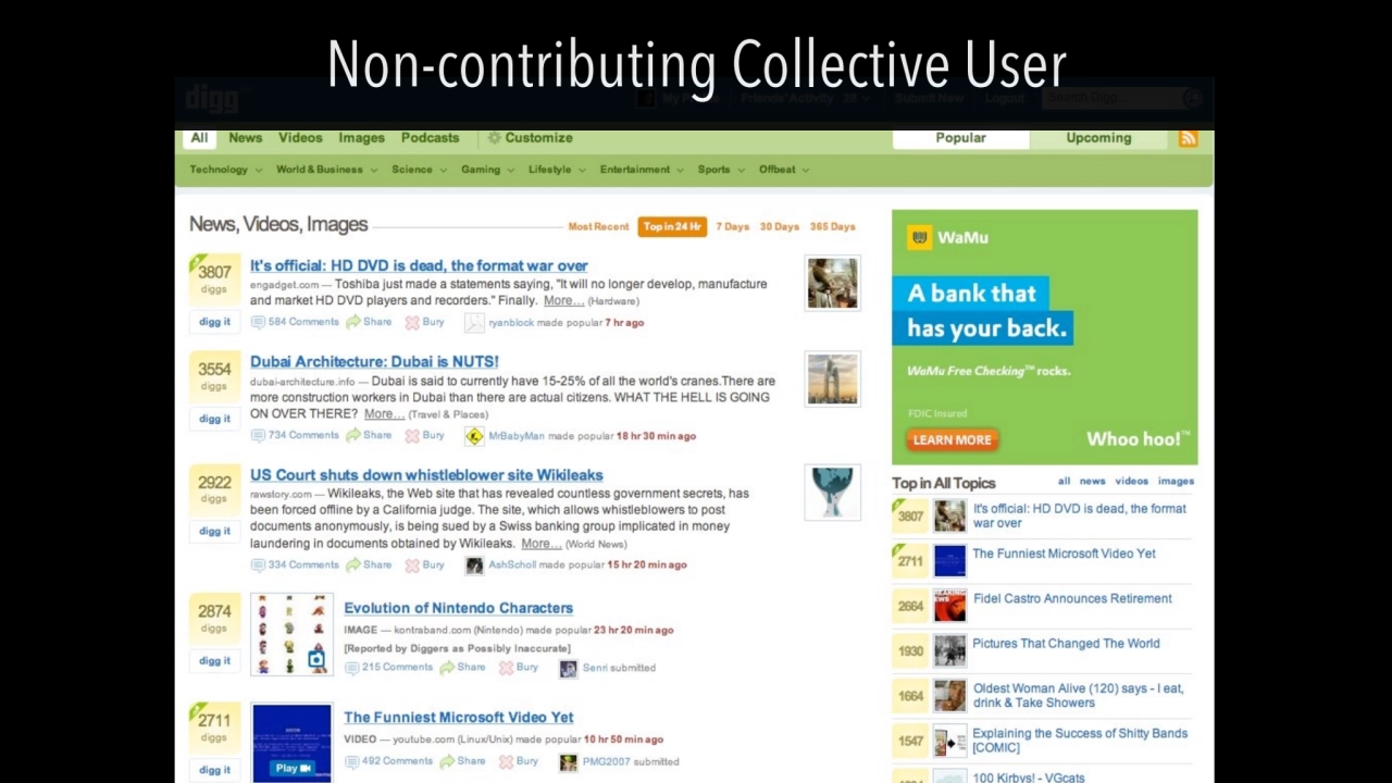 Non-contributing Collective User