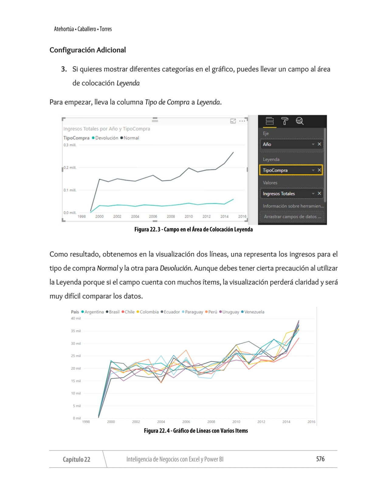 Configuración Adicional 
3. Si quieres mostrar diferentes categorías en el gráfico, puedes llevar …