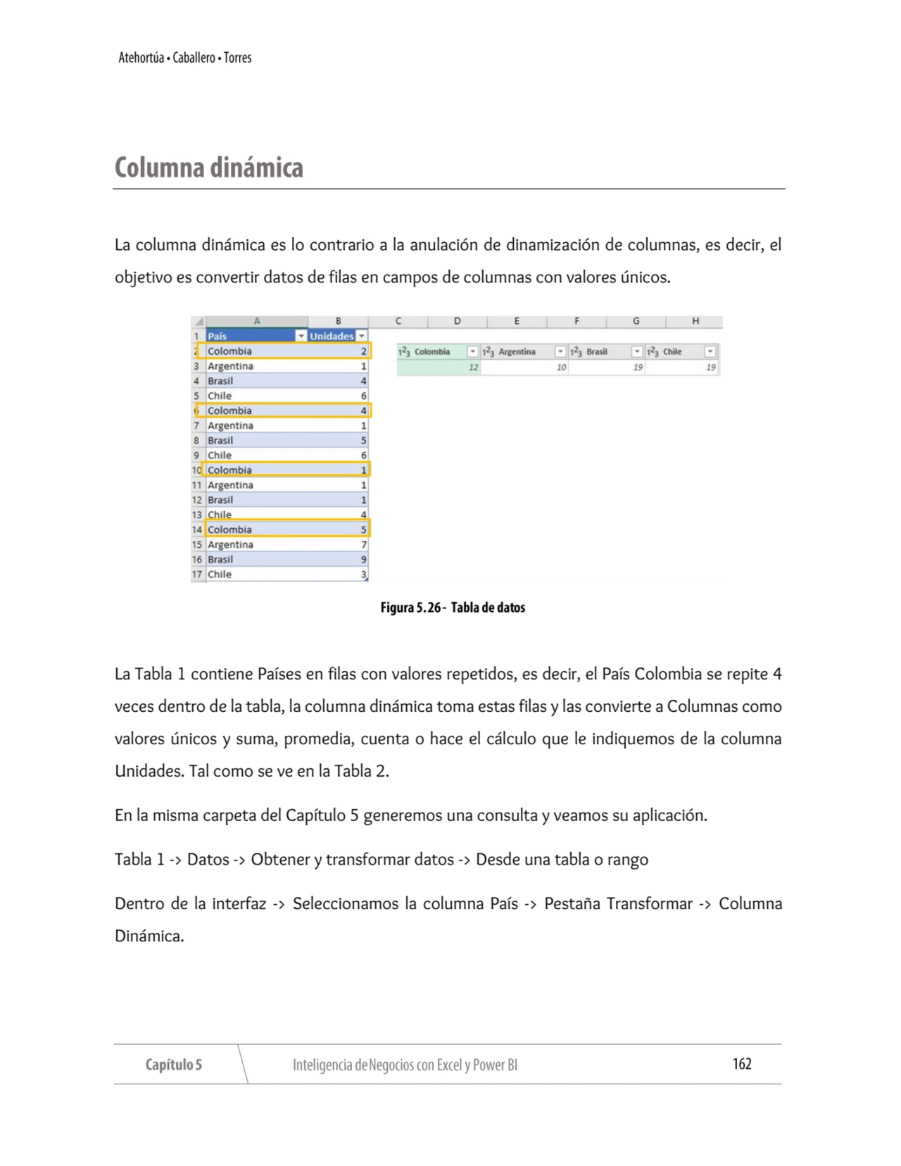 La columna dinámica es lo contrario a la anulación de dinamización de columnas, es decir, el 
obje…