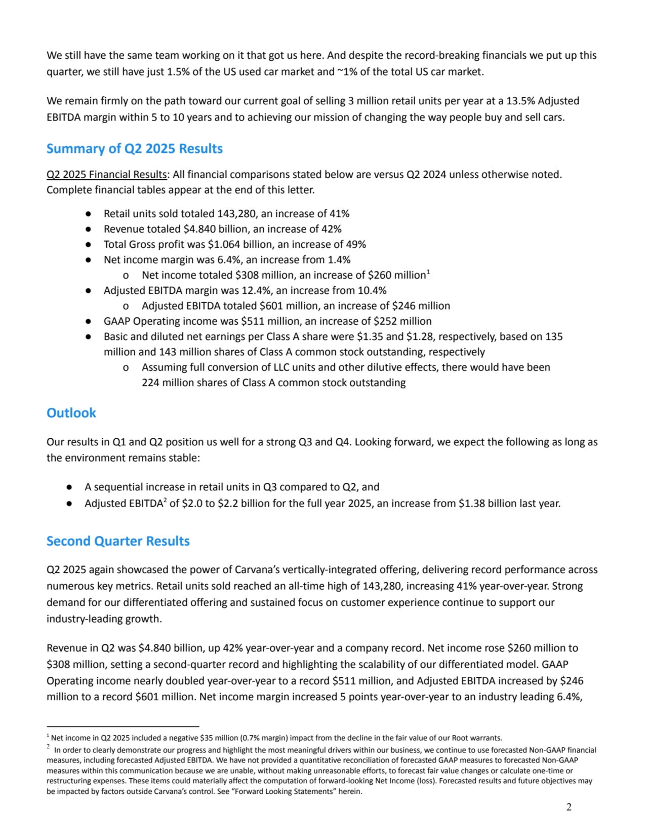 We still have the same team working on it that got us here. And despite the record-breaking financials we put up this 
quarter, we still have just 1.5% of the US used car market and ~1% of the total US car market. 
We remain firmly on the path toward our current goal of selling 3 million retail units per year at a 13.5% Adjusted 
EBITDA margin within 5 to 10 years and to achieving our mission of changing the way people buy and sell cars.
Summary of Q2 2025 Results 
Q2 2025 Financial Results: All financial comparisons stated below are versus Q2 2024 unless otherwise noted. 
Complete financial tables appear at the end of this letter.
● Retail units sold totaled 143,280, an increase of 41%
● Revenue totaled $4.840 billion, an increase of 42%
● Total Gross profit was $1.064 billion, an increase of 49%
● Net income margin was 6.4%, an increase from 1.4%
o Net income totaled $308 million, an increase of $260 million1
● Adjusted EBITDA margin was 12.4%, an increase from 10.4%
o Adjusted EBITDA totaled $601 million, an increase of $246 million
● GAAP Operating income was $511 million, an increase of $252 million
● Basic and diluted net earnings per Class A share were $1.35 and $1.28, respectively, based on 135
million and 143 million shares of Class A common stock outstanding, respectively
o Assuming full conversion of LLC units and other dilutive effects, there would have been
224 million shares of Class A common stock outstanding
Outlook 
Our results in Q1 and Q2 position us well for a strong Q3 and Q4. Looking forward, we expect the following as long as 
the environment remains stable: 
● A sequential increase in retail units in Q3 compared to Q2, and
● Adjusted EBITDA2 of $2.0 to $2.2 billion for the full year 2025, an increase from $1.38 billion last year.
Second Quarter Results
Q2 2025 again showcased the power of Carvana’s vertically-integrated offering, delivering record performance across 
numerous key metrics. Retail units sold reached an all-time high of 143,280, increasing 41% year-over-year. Strong 
demand for our differentiated offering and sustained focus on customer experience continue to support our 
industry-leading growth. 
Revenue in Q2 was $4.840 billion, up 42% year-over-year and a company record. Net income rose $260 million to 
$308 million, setting a second-quarter record and highlighting the scalability of our differentiated model. GAAP 
Operating income nearly doubled year-over-year to a record $511 million, and Adjusted EBITDA increased by $246 
million to a record $601 million. Net income margin increased 5 points year-over-year to an industry leading 6.4%, 
2
 In order to clearly demonstrate our progress and highlight the most meaningful drivers within our business, we continue to use forecasted Non-GAAP financial 
measures, including forecasted Adjusted EBITDA. We have not provided a quantitative reconciliation of forecasted GAAP measures to forecasted Non-GAAP 
measures within this communication because we are unable, without making unreasonable efforts, to forecast fair value changes or calculate one-time or 
restructuring expenses. These items could materially affect the computation of forward-looking Net Income (loss). Forecasted results and future objectives may 
be impacted by factors outside Carvana’s control. See “Forward Looking Statements” herein. 
1
 Net income in Q2 2025 included a negative $35 million (0.7% margin) impact from the decline in the fair value of our Root warrants. 
2