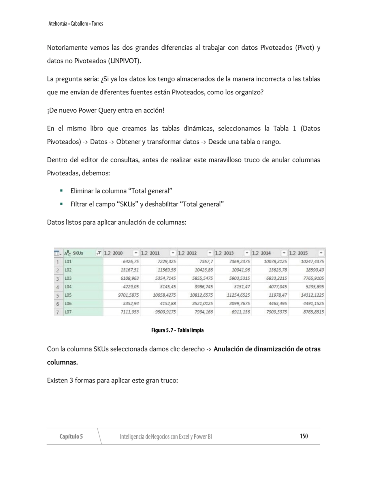 Notoriamente vemos las dos grandes diferencias al trabajar con datos Pivoteados (Pivot) y 
datos n…