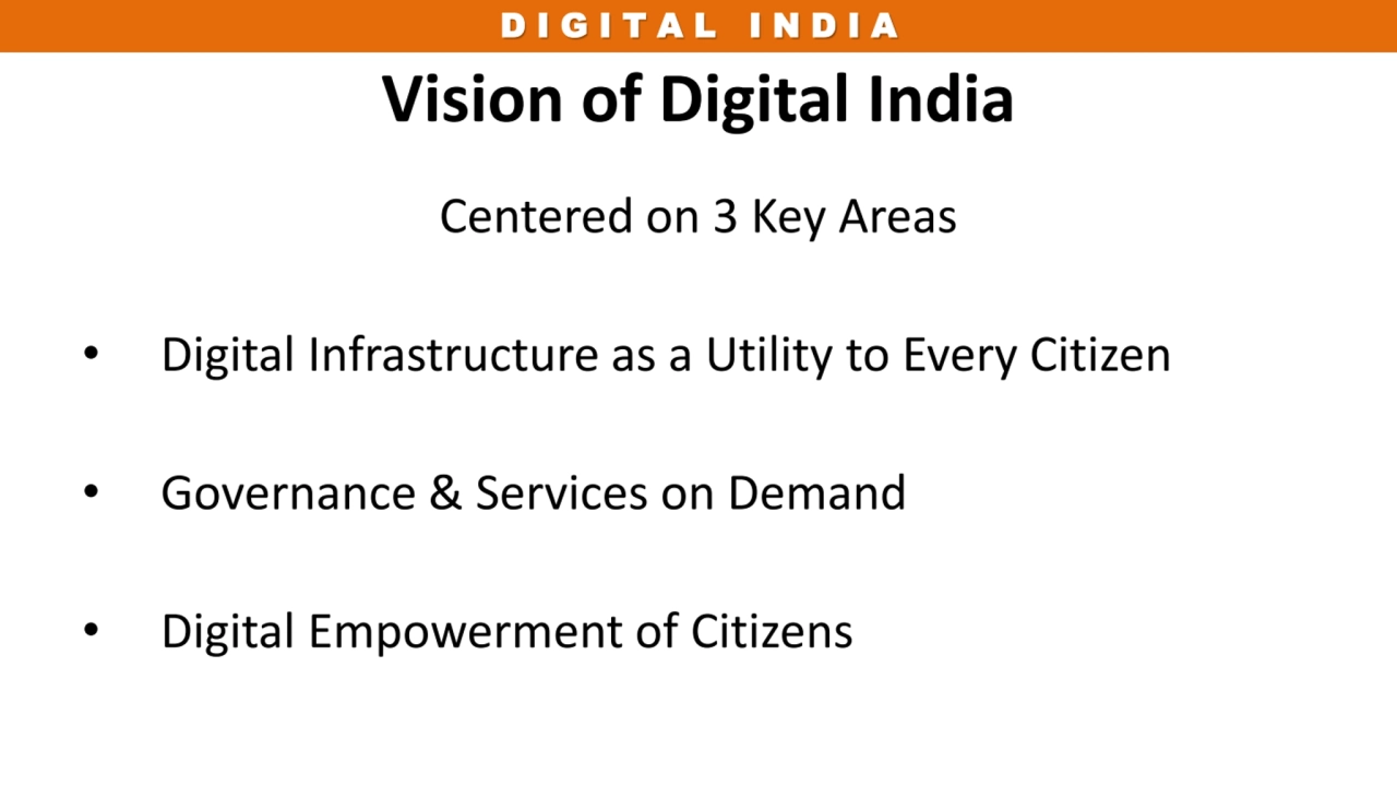 D I G I T A L I N D I A 
Vision of Digital India
Centered on 3 Key Areas
• Digital Infrastructur…