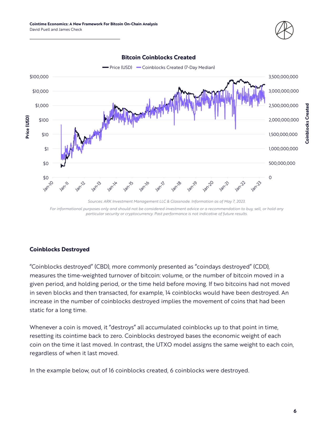 Cointime Economics: A New Framework For Bitcoin On-Chain Analysis 
David Puell and James Check
6
Coinblocks Destroyed
“Coinblocks destroyed” (CBD), more commonly presented as “coindays destroyed” (CDD), 
measures the time-weighted turnover of bitcoin: volume, or the number of bitcoin moved in a 
given period, and holding period, or the time held before moving. If two bitcoins had not moved 
in seven blocks and then transacted, for example, 14 coinblocks would have been destroyed. An 
increase in the number of coinblocks destroyed implies the movement of coins that had been 
static for a long time. 
Whenever a coin is moved, it “destroys” all accumulated coinblocks up to that point in time, 
resetting its cointime back to zero. Coinblocks destroyed bases the economic weight of each 
coin on the time it last moved. In contrast, the UTXO model assigns the same weight to each coin, 
regardless of when it last moved.
In the example below, out of 16 coinblocks created, 6 coinblocks were destroyed.
Sources: ARK Investment Management LLC & Glassnode. Information as of May 7, 2023. 
For informational purposes only and should not be considered investment advice or a recommendation to buy, sell, or hold any 
particular security or cryptocurrency. Past performance is not indicative of future results.
Bitcoin Coinblocks Created
Price (USD) Coinblocks Created (7-Day Median)
Price (USD)
$100,000 3,500,000,000
$10,000 3,000,000,000
$1,000 2,500,000,000
$100 2,000,000,000
$10 1,500,000,000
$1 1,000,000,000
$0 500,000,000
$0 0
Jan-10
Jan-11
Jan-12
Jan-13
Jan-14
Jan-15
Jan-16
Jan-17
Jan-18
Jan-19
Jan-20
Jan-21
Jan-22
Jan-23
Coinblocks Created