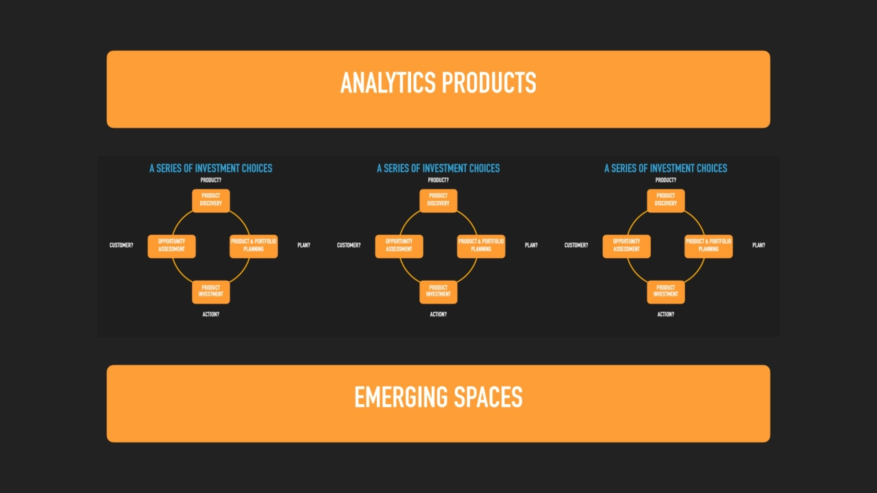 ANALYTICS PRODUCTS
EMERGING SPACES