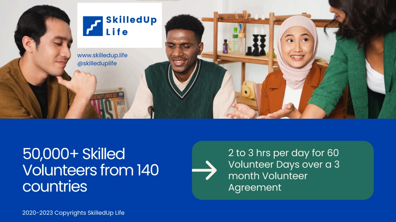 50,000+Skilled
Volunteers from140
countries
2 to 3 hrs per day for 60
Volunteer Days over a 3
…