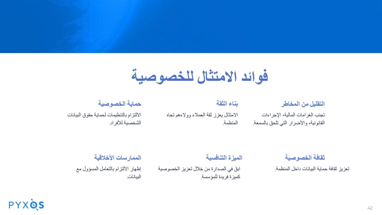 فوائد الامتثال للخصوصیة
حمایة الخصوصیة
الالتزام بالتنظیمات لحمایة حقوق البیانات
الشخصیة للأفراد.…