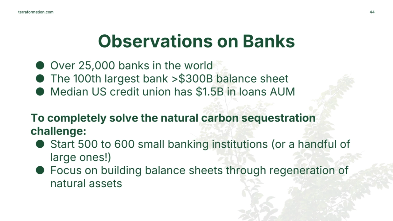 terraformation.com 44
Observations on Banks
● Over 25,000 banks in the world
● The 100th largest…