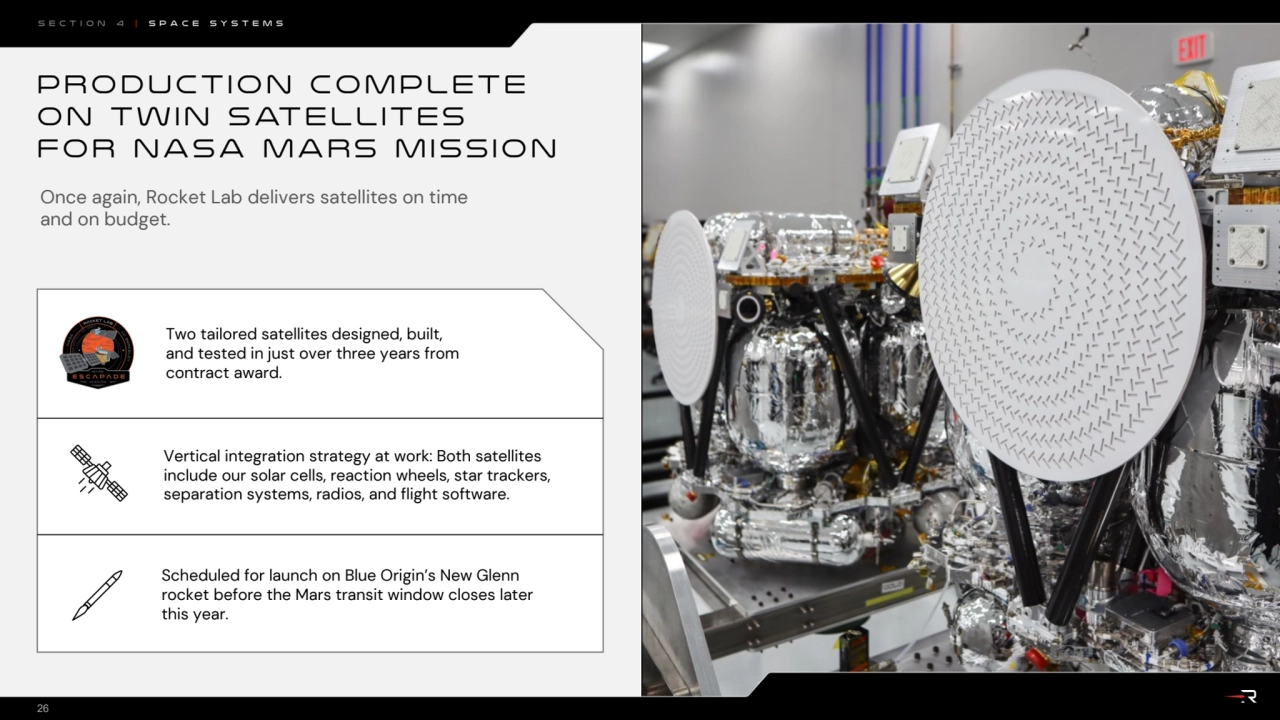 Production Complete 
on Tw in SAT E L L I T E S 
FOR NASA MARS MISSION
Two tailored satellites d…