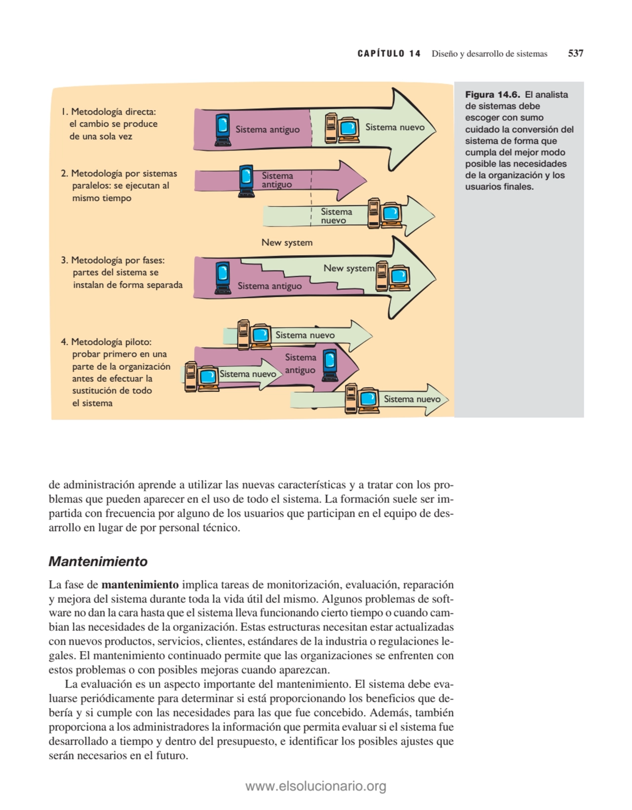 de administración aprende a utilizar las nuevas características y a tratar con los problemas que p…