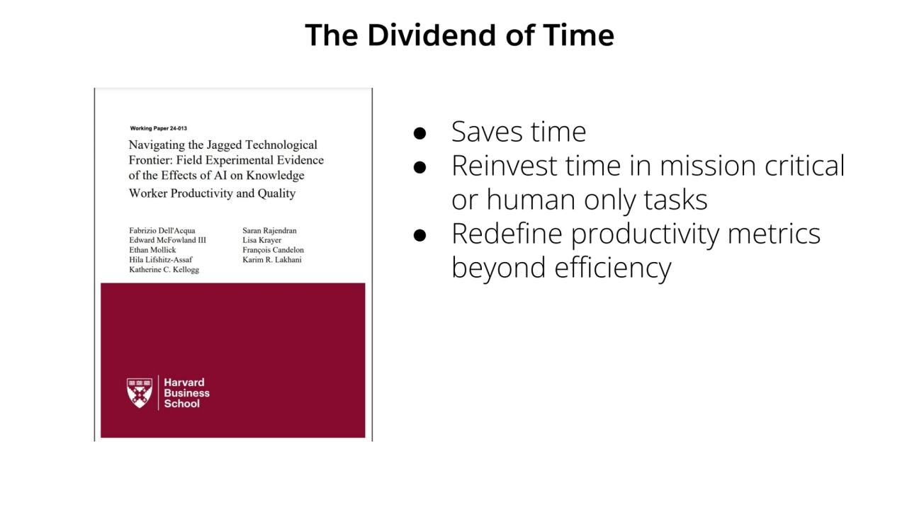 The Dividend of Time
● Saves time
● Reinvest time in mission critical 
or human only tasks
● Re…