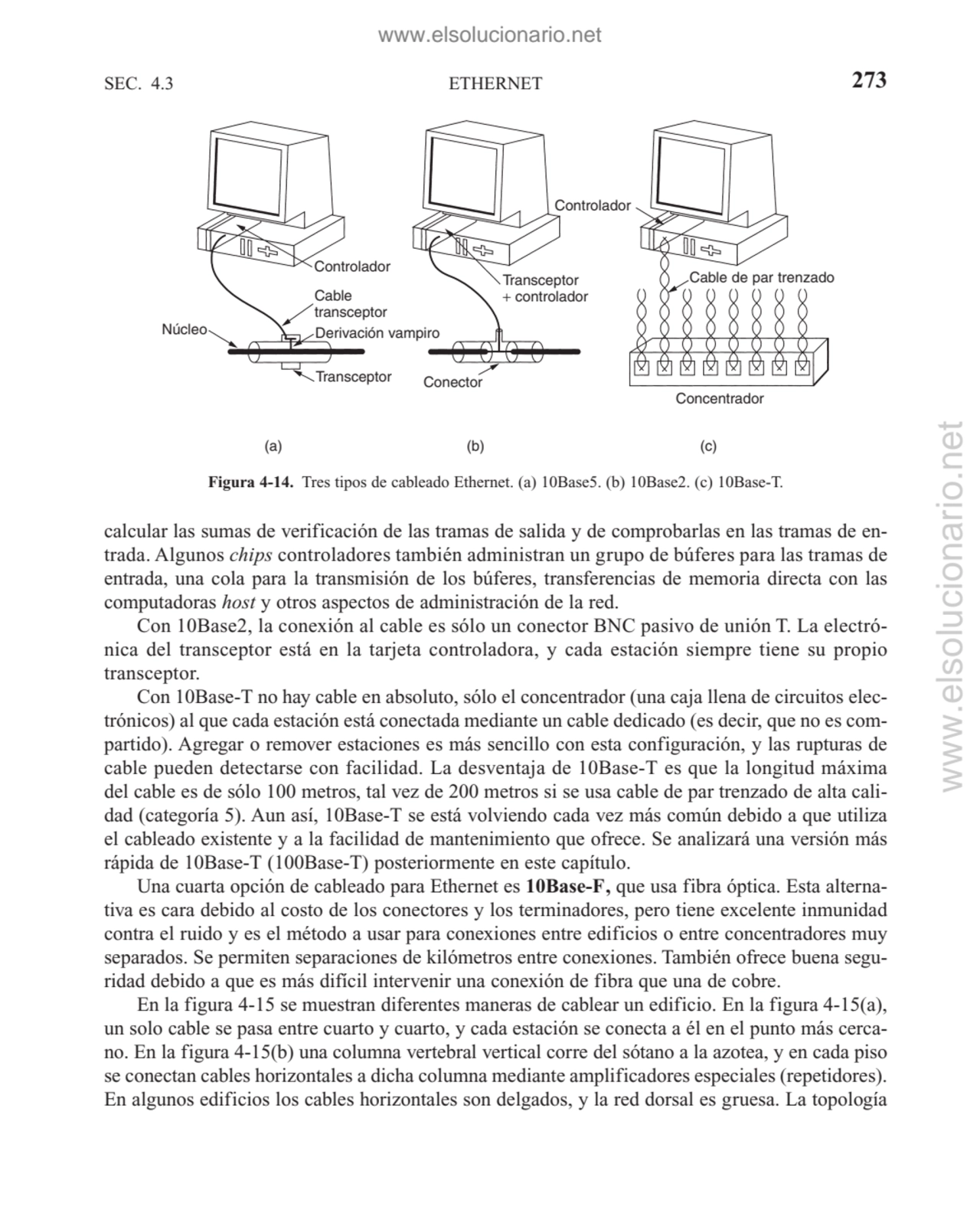 ETHERNET
calcular las sumas de verificación de las tramas de salida y de comprobarlas en las trama…