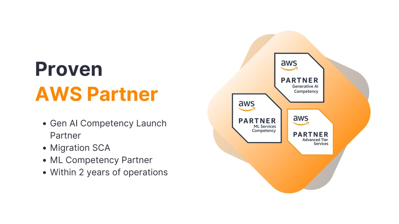 Proven
AWS Partner
Gen AI Competency Launch
Partner
Migration SCA
ML Competency Partner
Within 2 years of operations