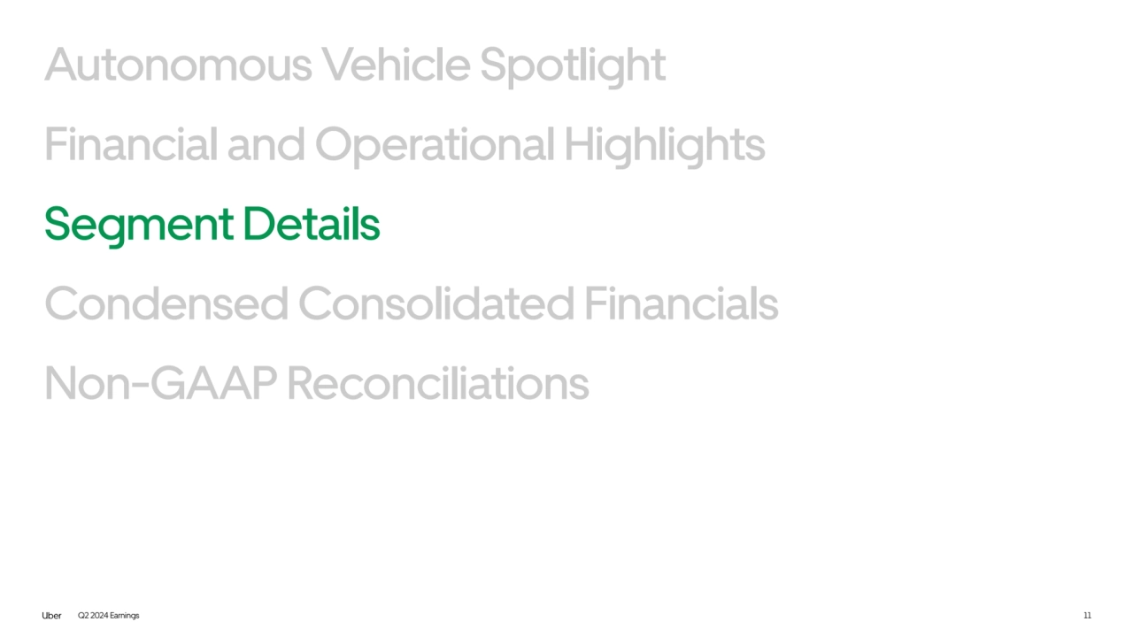 Q2 2024 Earnings 11
Autonomous Vehicle Spotlight
Segment Details
Condensed Consolidated Financials
Financial and Operational Highlights
Non-GAAP Reconciliations