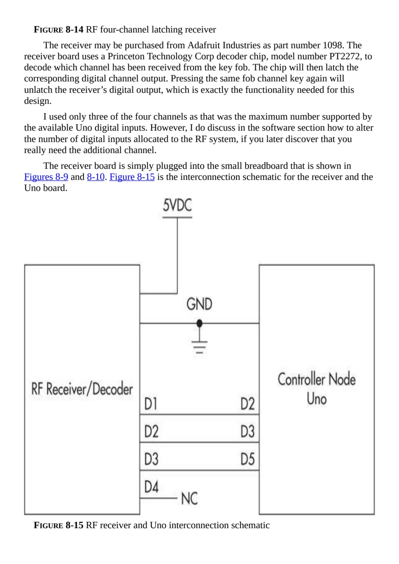 FIGURE 8-14 RF four-channel latching receiver
The receiver may be purchased from Adafruit Industri…