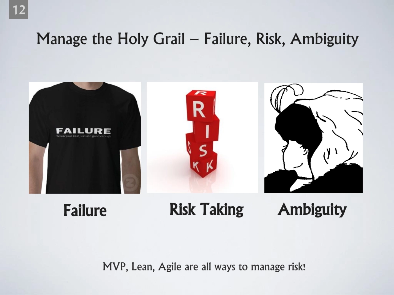 Manage the Holy Grail – Failure, Risk, Ambiguity
12
Failure Risk Taking Ambiguity
MVP, Lean, Agi…