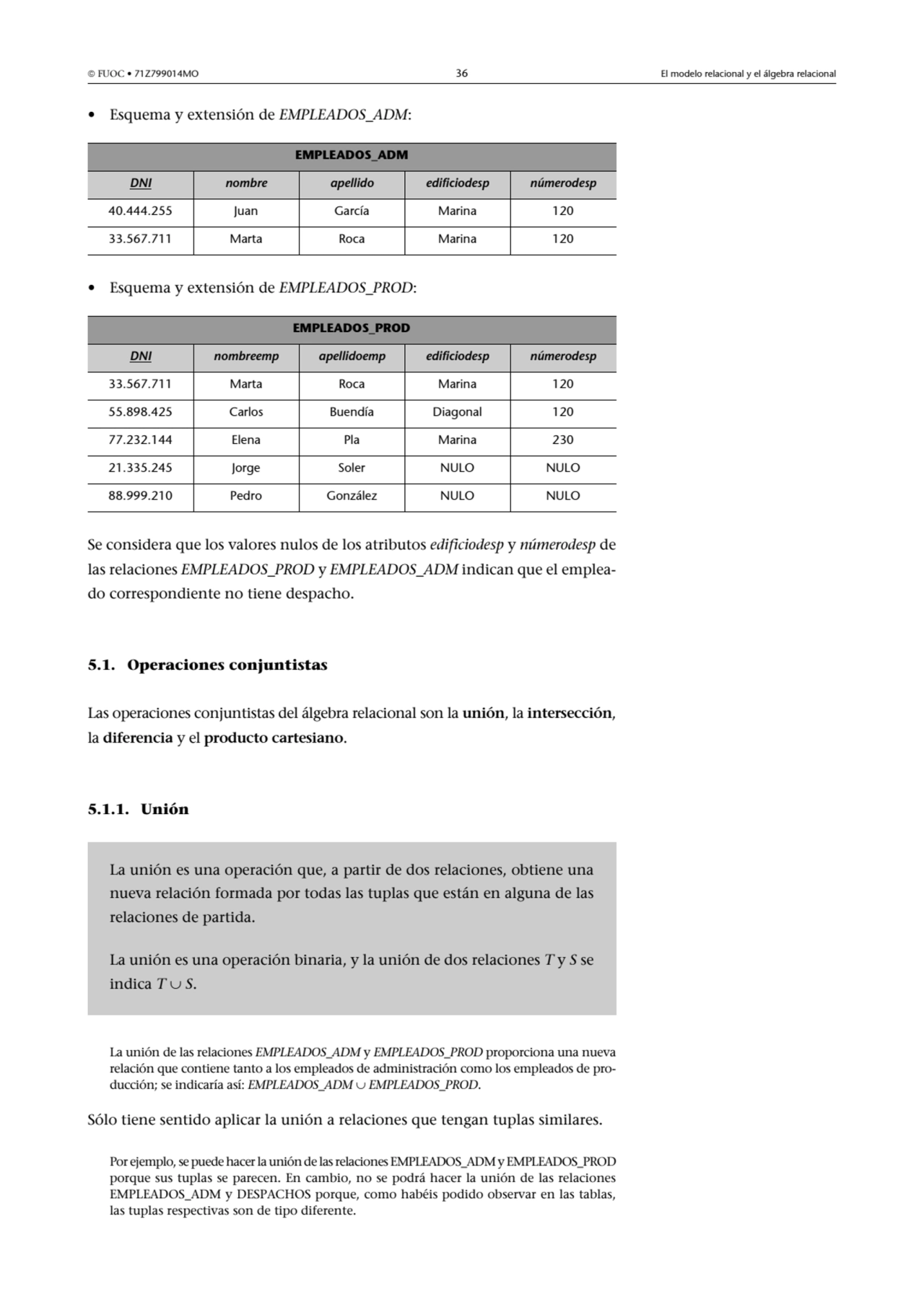  FUOC • 71Z799014MO 36 El modelo relacional y el álgebra relacional
• Esquema y extensión de EMPL…