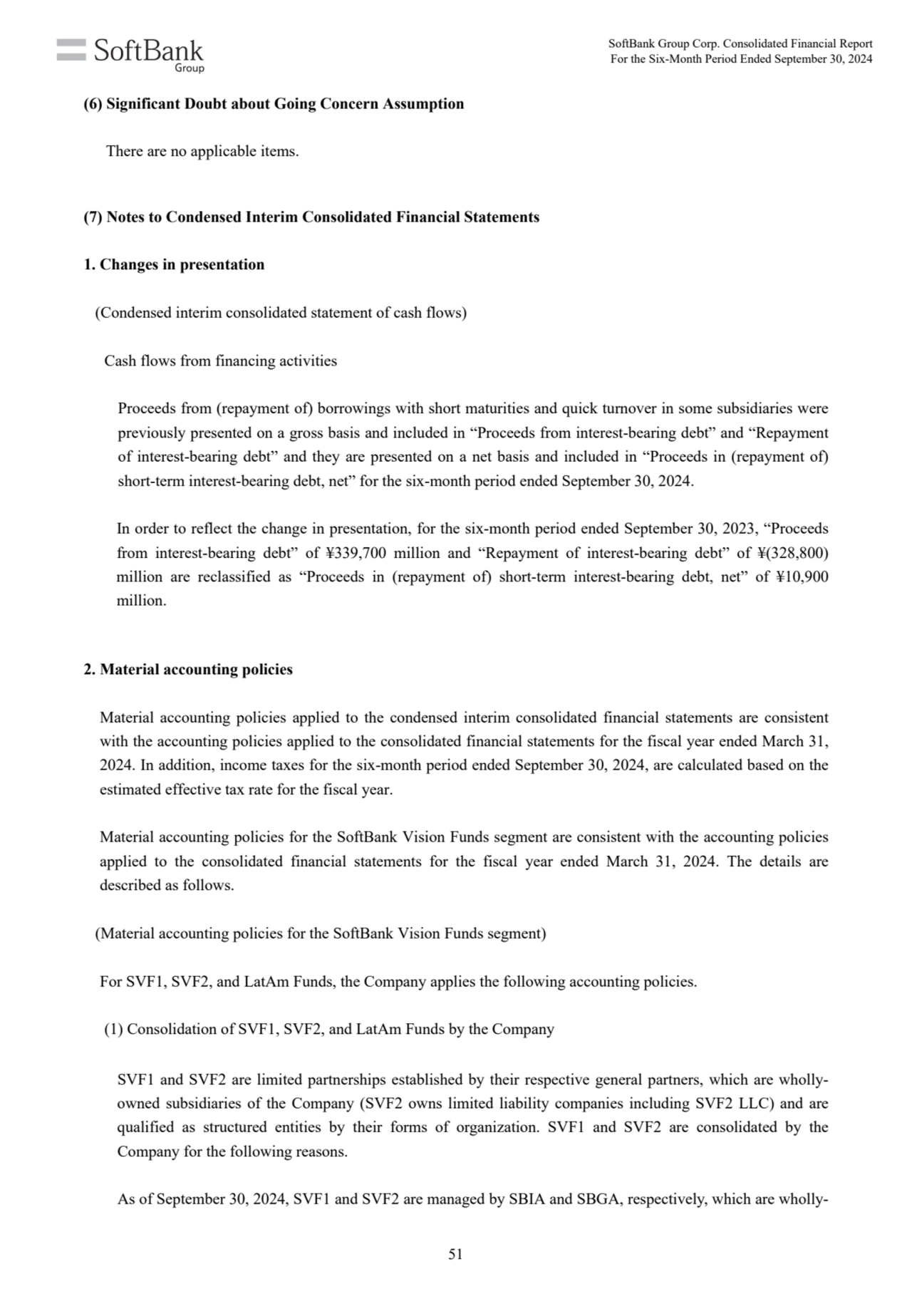 (6) Significant Doubt about Going Concern Assumption
There are no applicable items.
(7) Notes to …