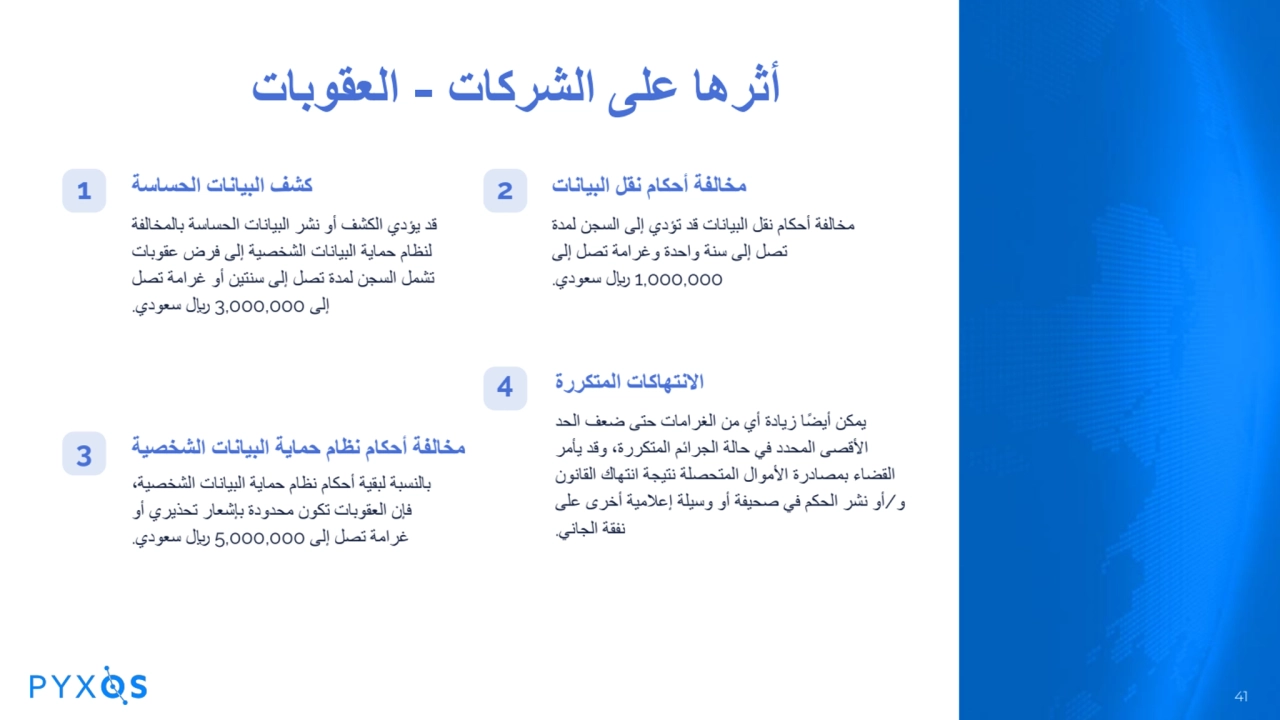 أثرھا على الشركات - العقوبات
كشف البیانات الحساسة
قد یؤدي الكشف أو نشر البیانات الحساسة بالمخالفة…
