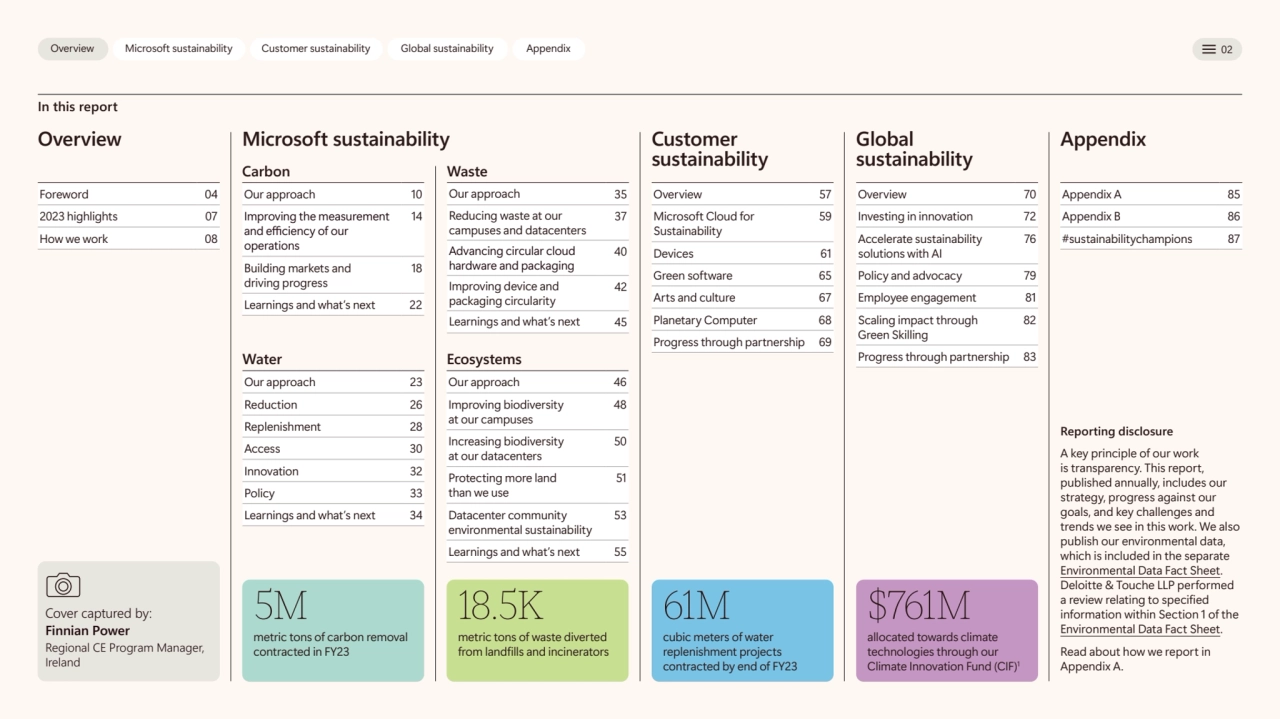  
Overview Microsoft sustainability Customer sustainability Global sustainability Appendix 02 
In…