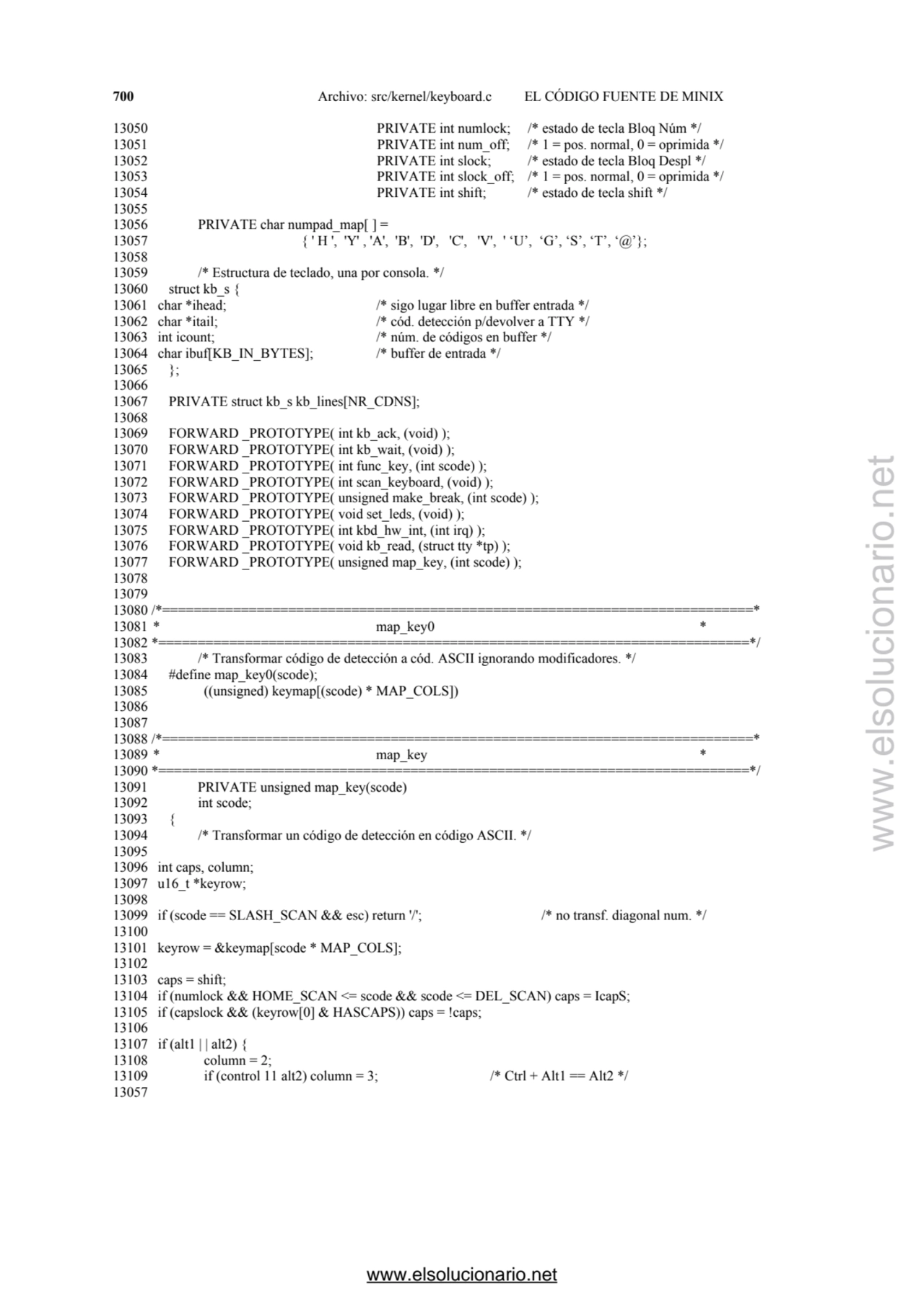 700 Archivo: src/kernel/keyboard.c EL CÓDIGO FUENTE DE MINIX 
13050 PRIVATE int numlock; /* estado…