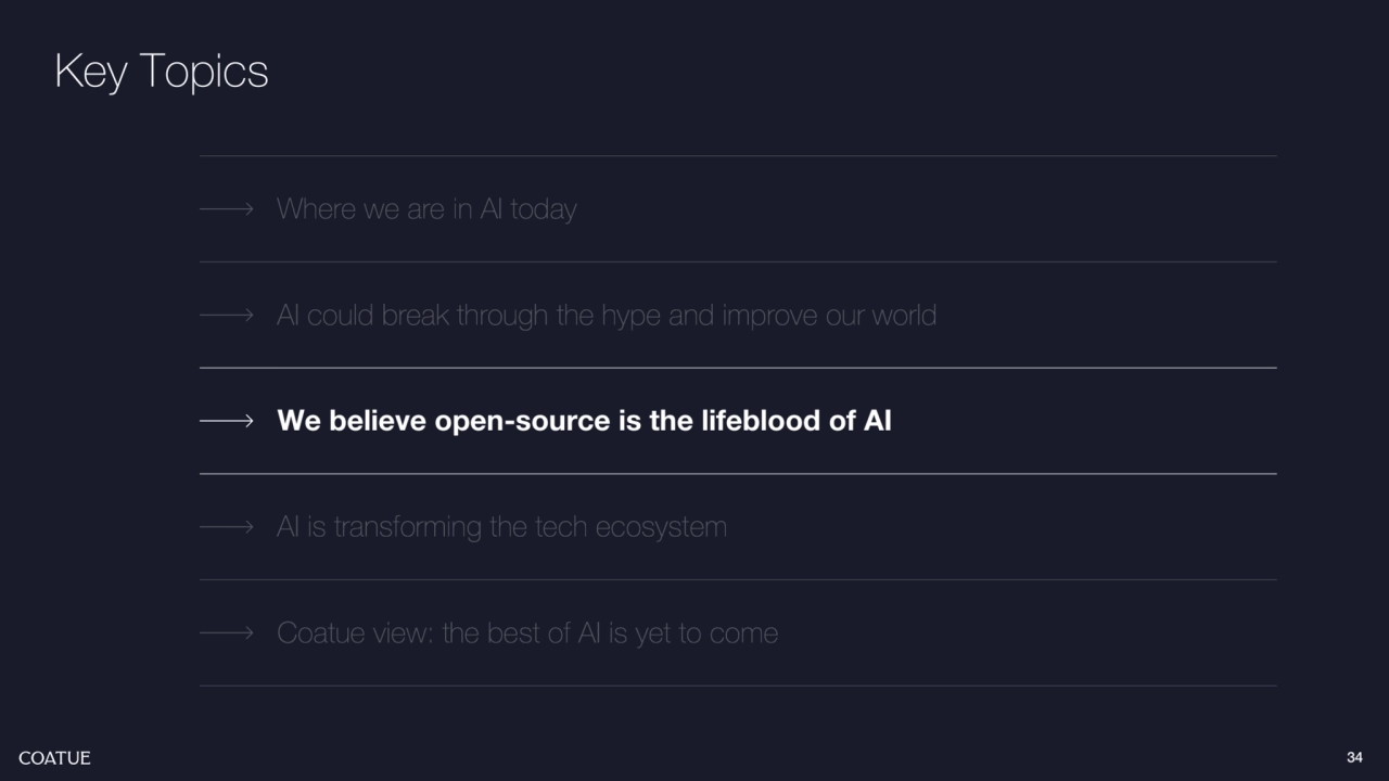 34
We believe open-source is the lifeblood of AI
Key Topics