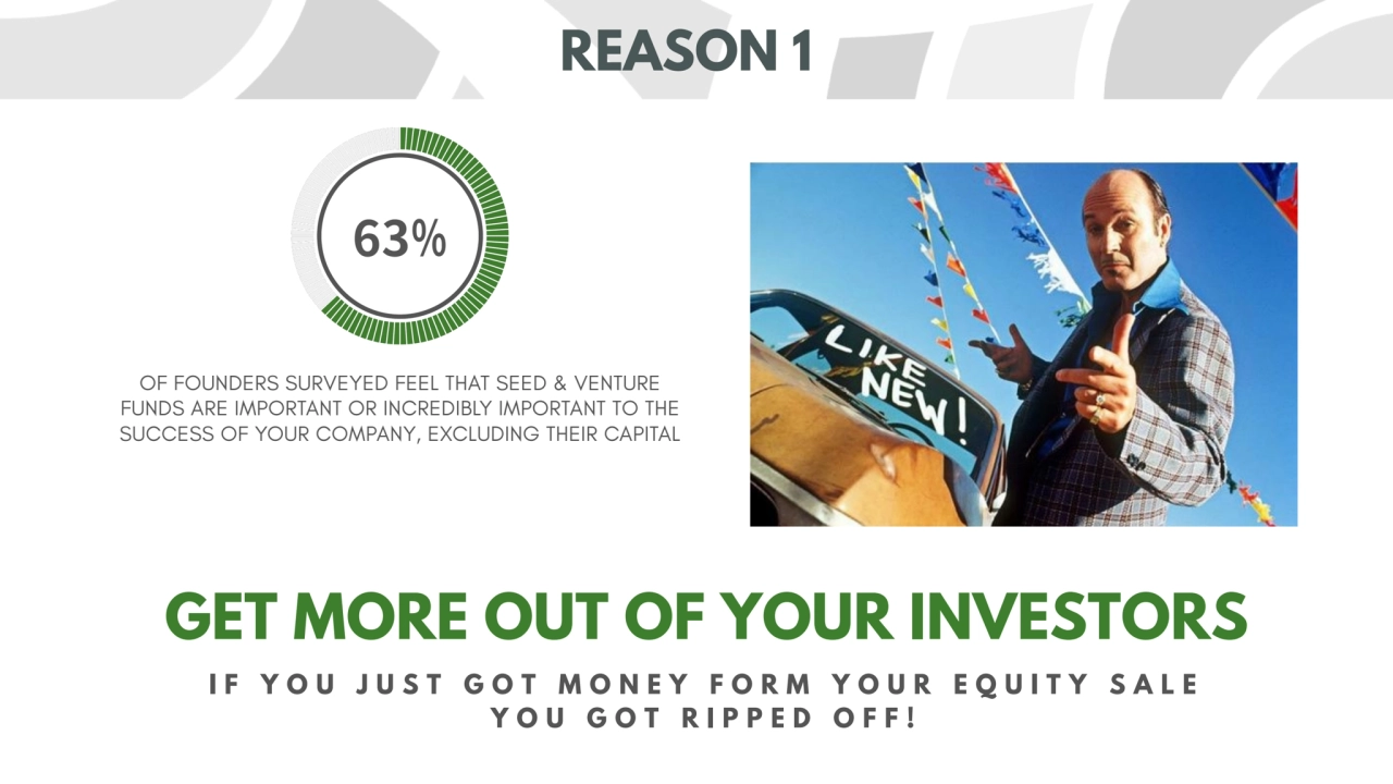 GET MORE OUT OF YOUR INVESTORS
OF FOUNDERS SURVEYED FEEL THAT SEED & VENTURE 
FUNDS ARE IMPORTANT…