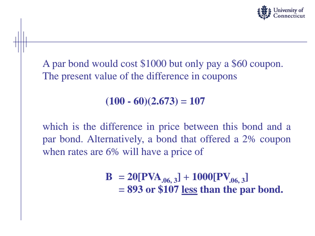 A par bond would cost $1000 but only pay a $60 coupon.
The present value of the difference in coup…