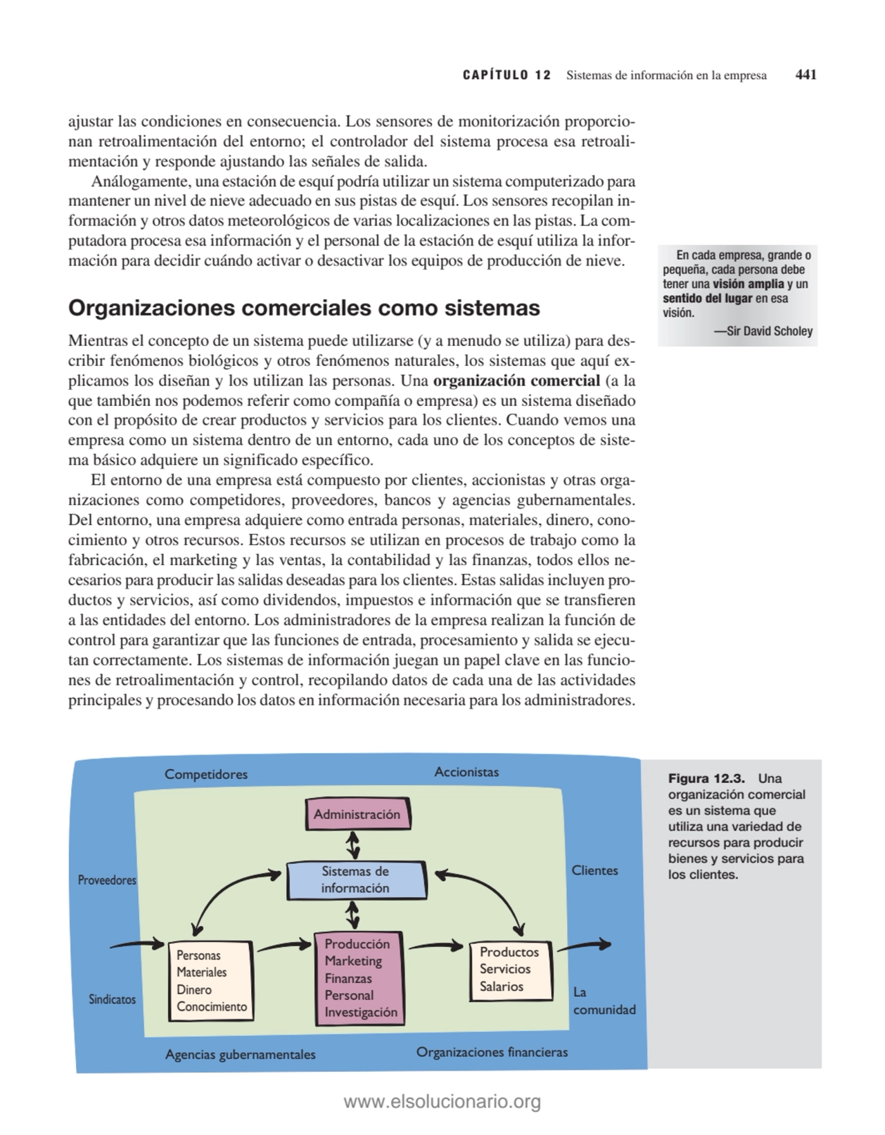 ajustar las condiciones en consecuencia. Los sensores de monitorización proporcionan retroalimenta…