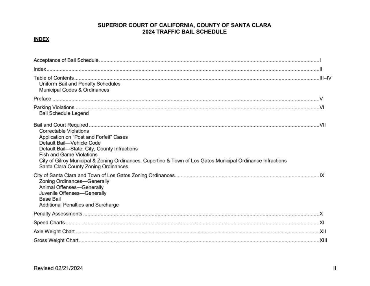 INDEX
SUPERIOR COURT OF CALIFORNIA, COUNTY OF SANTA CLARA
2024 TRAFFIC BAIL SCHEDULE
Acceptance …