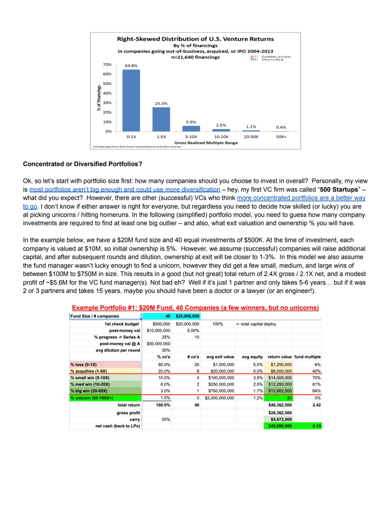 Concentrated or Diversified Portfolios?
Ok, so let’s start with portfolio size first: how many com…