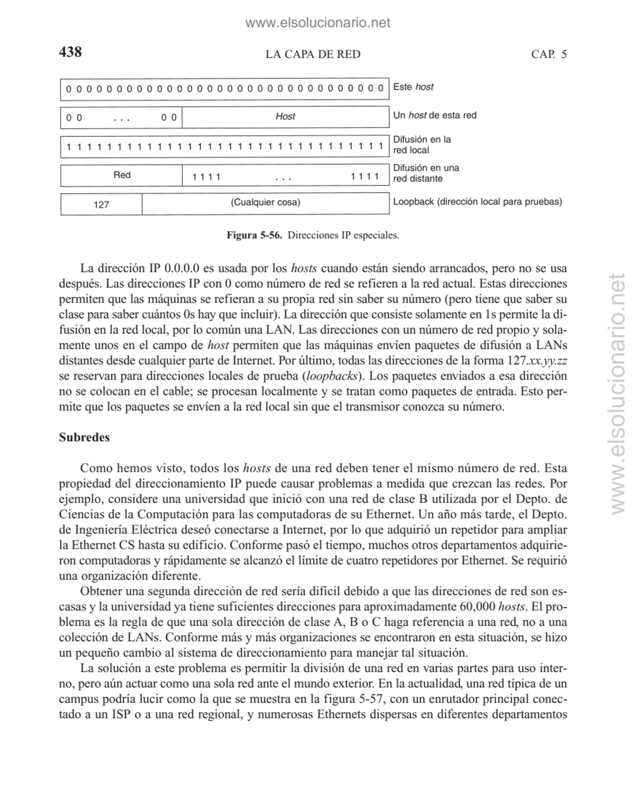 LA CAPA DE RED
La dirección IP 0.0.0.0 es usada por los hosts cuando están siendo arrancados, pero…