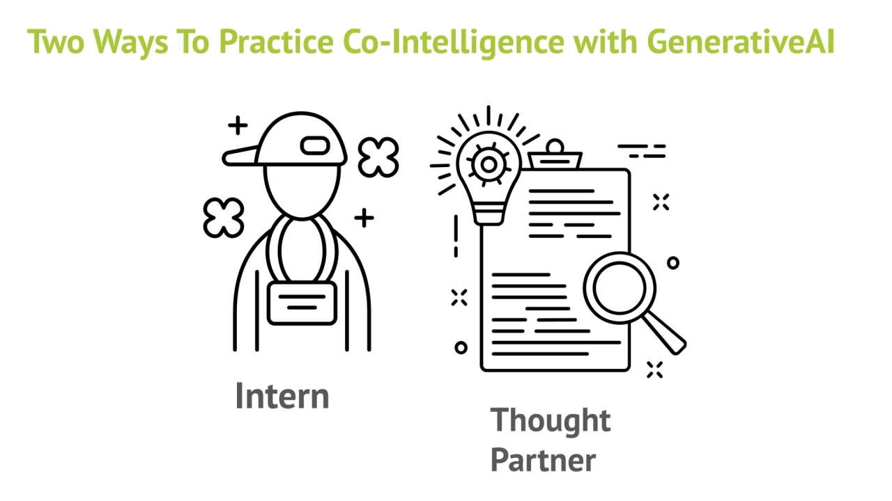 Two Ways To Practice Co-Intelligence with GenerativeAI
Intern Thought 
Partner