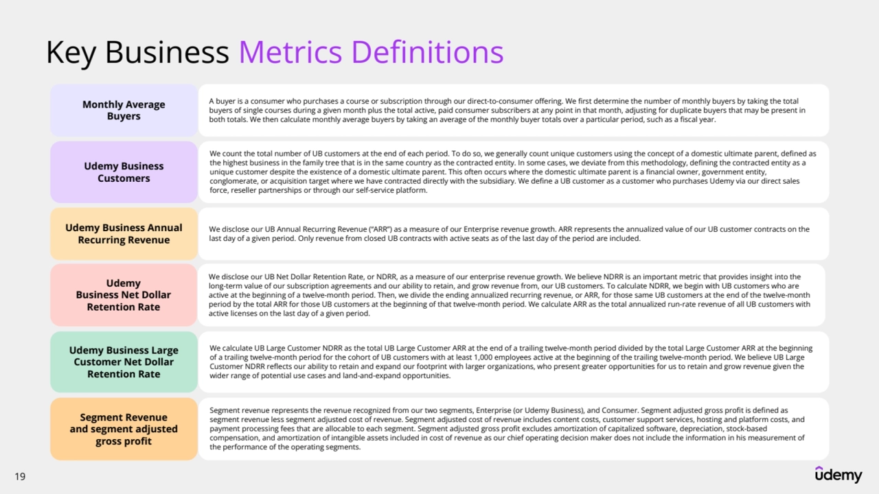 19 
Key Business Metrics Definitions
Monthly Average
Buyers
A buyer is a consumer who purchases a course or subscription through our direct-to-consumer offering. We first determine the number of monthly buyers by taking the total 
buyers of single courses during a given month plus the total active, paid consumer subscribers at any point in that month, adjusting for duplicate buyers that may be present in 
both totals. We then calculate monthly average buyers by taking an average of the monthly buyer totals over a particular period, such as a fiscal year.
Udemy Business 
Customers
We count the total number of UB customers at the end of each period. To do so, we generally count unique customers using the concept of a domestic ultimate parent, defined as 
the highest business in the family tree that is in the same country as the contracted entity. In some cases, we deviate from this methodology, defining the contracted entity as a 
unique customer despite the existence of a domestic ultimate parent. This often occurs where the domestic ultimate parent is a financial owner, government entity, 
conglomerate, or acquisition target where we have contracted directly with the subsidiary. We define a UB customer as a customer who purchases Udemy via our direct sales 
force, reseller partnerships or through our self-service platform.
Udemy Business Annual 
Recurring Revenue
We disclose our UB Annual Recurring Revenue (“ARR”) as a measure of our Enterprise revenue growth. ARR represents the annualized value of our UB customer contracts on the 
last day of a given period. Only revenue from closed UB contracts with active seats as of the last day of the period are included. 
Udemy
Business Net Dollar
Retention Rate
We disclose our UB Net Dollar Retention Rate, or NDRR, as a measure of our enterprise revenue growth. We believe NDRR is an important metric that provides insight into the 
long-term value of our subscription agreements and our ability to retain, and grow revenue from, our UB customers. To calculate NDRR, we begin with UB customers who are 
active at the beginning of a twelve-month period. Then, we divide the ending annualized recurring revenue, or ARR, for those same UB customers at the end of the twelve-month 
period by the total ARR for those UB customers at the beginning of that twelve-month period. We calculate ARR as the total annualized run-rate revenue of all UB customers with 
active licenses on the last day of a given period.
Udemy Business Large 
Customer Net Dollar 
Retention Rate
We calculate UB Large Customer NDRR as the total UB Large Customer ARR at the end of a trailing twelve-month period divided by the total Large Customer ARR at the beginning 
of a trailing twelve-month period for the cohort of UB customers with at least 1,000 employees active at the beginning of the trailing twelve-month period. We believe UB Large 
Customer NDRR reflects our ability to retain and expand our footprint with larger organizations, who present greater opportunities for us to retain and grow revenue given the 
wider range of potential use cases and land-and-expand opportunities.
Segment Revenue
and segment adjusted 
gross profit
Segment revenue represents the revenue recognized from our two segments, Enterprise (or Udemy Business), and Consumer. Segment adjusted gross profit is defined as 
segment revenue less segment adjusted cost of revenue. Segment adjusted cost of revenue includes content costs, customer support services, hosting and platform costs, and 
payment processing fees that are allocable to each segment. Segment adjusted gross profit excludes amortization of capitalized software, depreciation, stock-based 
compensation, and amortization of intangible assets included in cost of revenue as our chief operating decision maker does not include the information in his measurement of 
the performance of the operating segments.