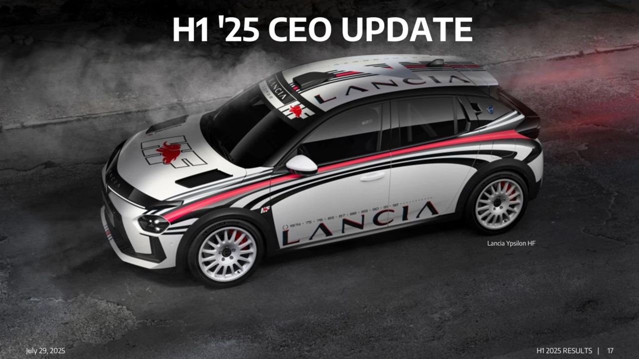 H1 '25 CEO UPDATE
July 29, 2025 H1 2025 RESULTS | 17
Lancia Ypsilon HF