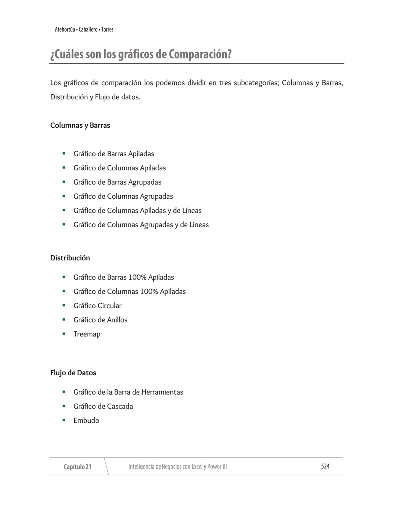 Los gráficos de comparación los podemos dividir en tres subcategorías; Columnas y Barras, 
Distrib…