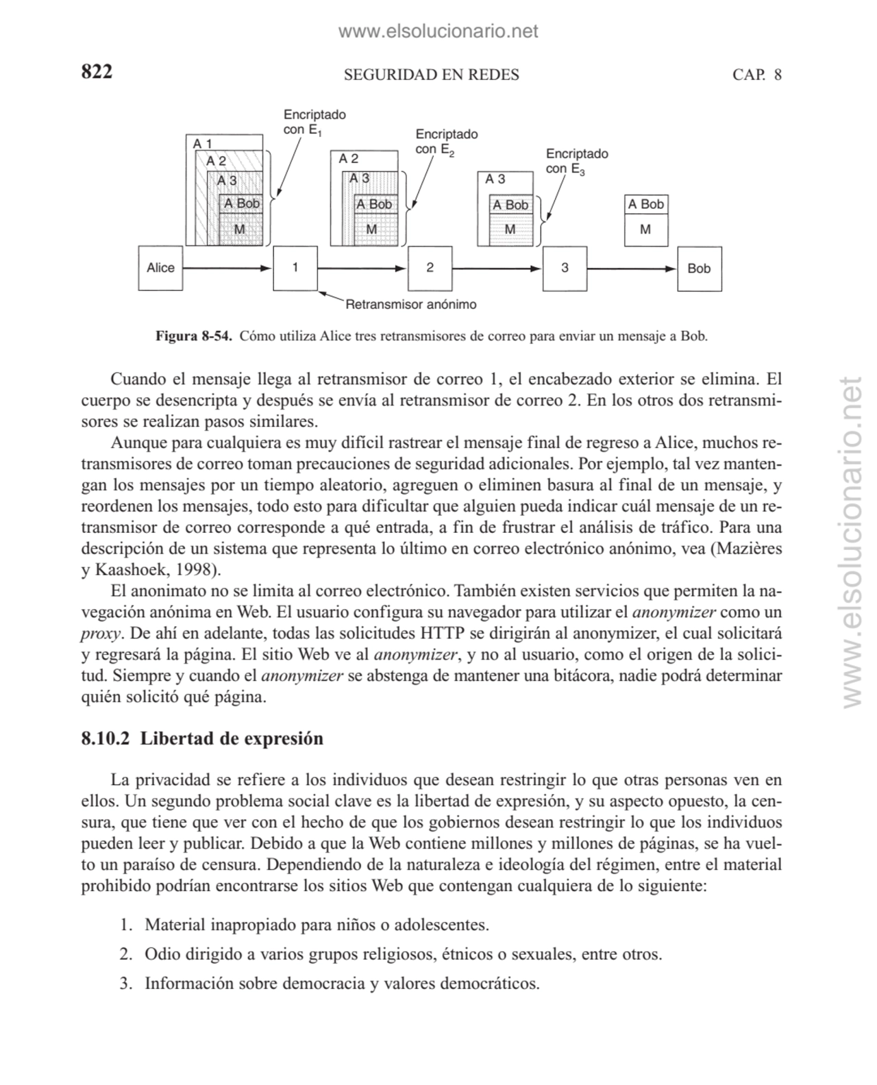 SEGURIDAD EN REDES
Cuando el mensaje llega al retransmisor de correo 1, el encabezado exterior se …