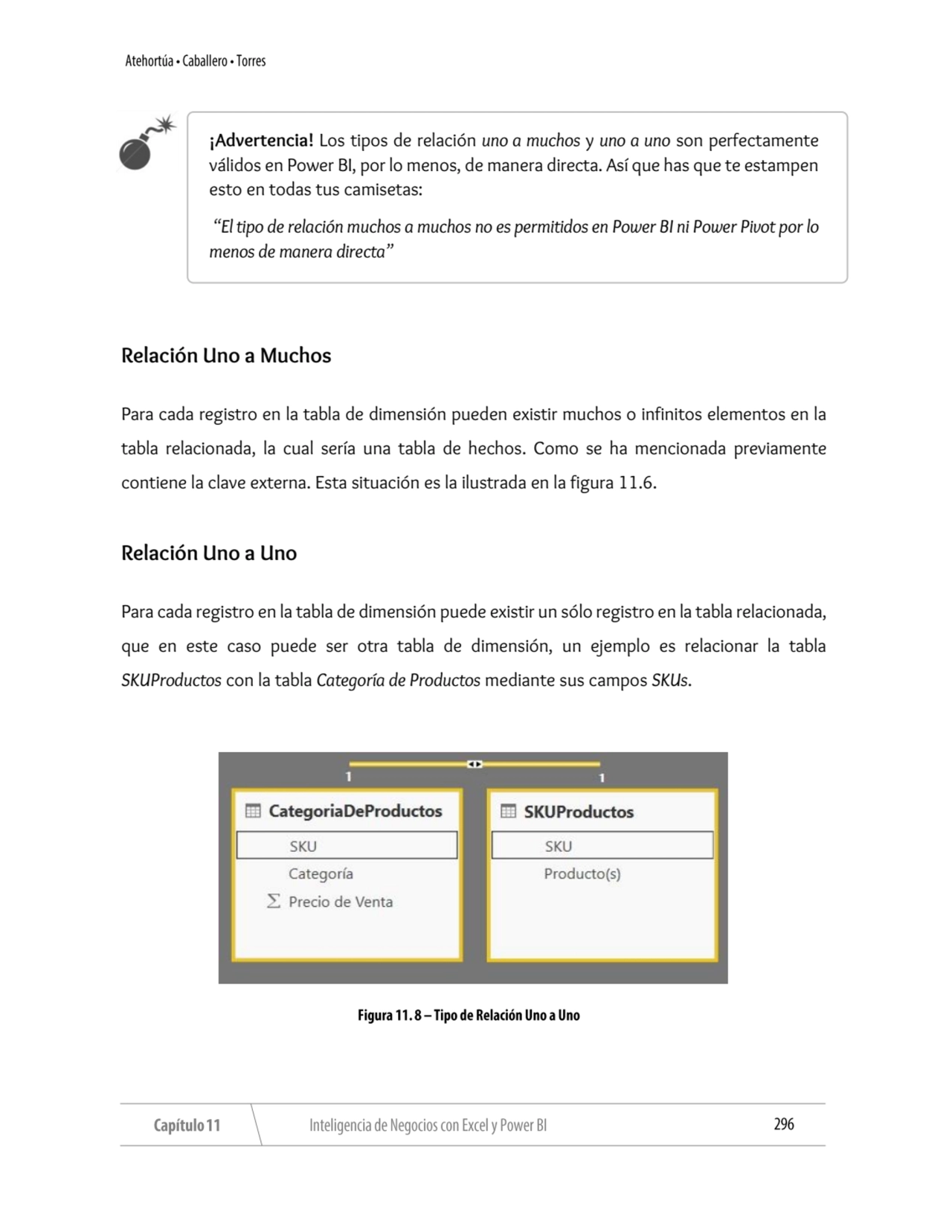 Relación Uno a Muchos
Para cada registro en la tabla de dimensión pueden existir muchos o infinito…