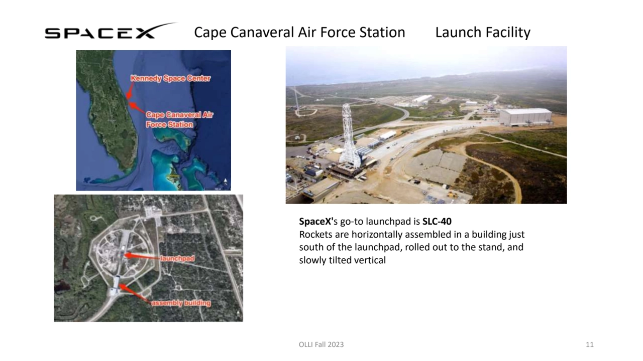 Cape Canaveral Air Force Station Launch Facility
OLLI Fall 2023 11
SpaceX's go-to launchpad is SL…