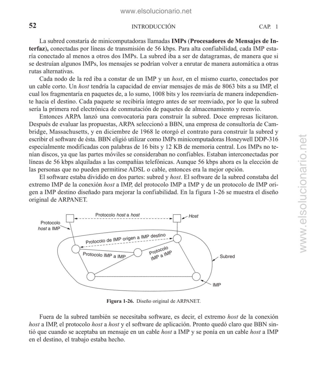 La subred constaría de minicomputadoras llamadas IMPs (Procesadores de Mensajes de Interfaz), cone…