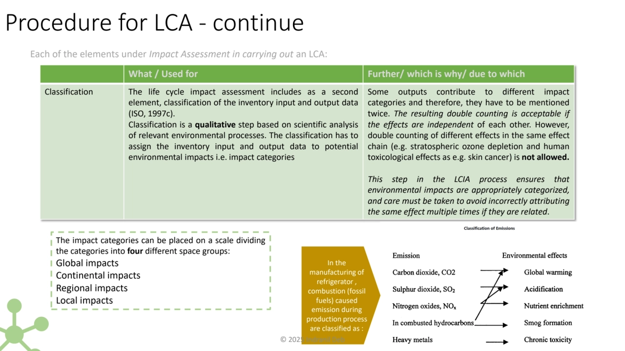 What / Used for Further/ which is why/ due to which 
Classification The life cycle impact assessme…