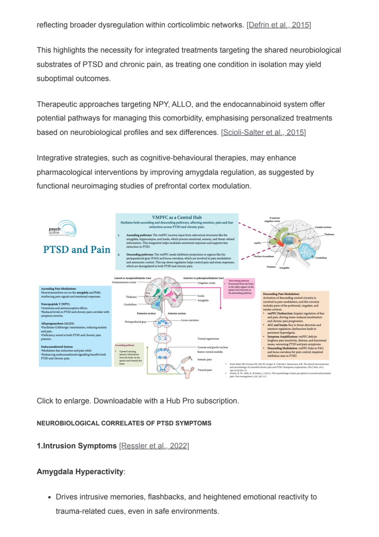 reflecting broader dysregulation within corticolimbic networks. [Defrin et al., 2015]
This highlig…