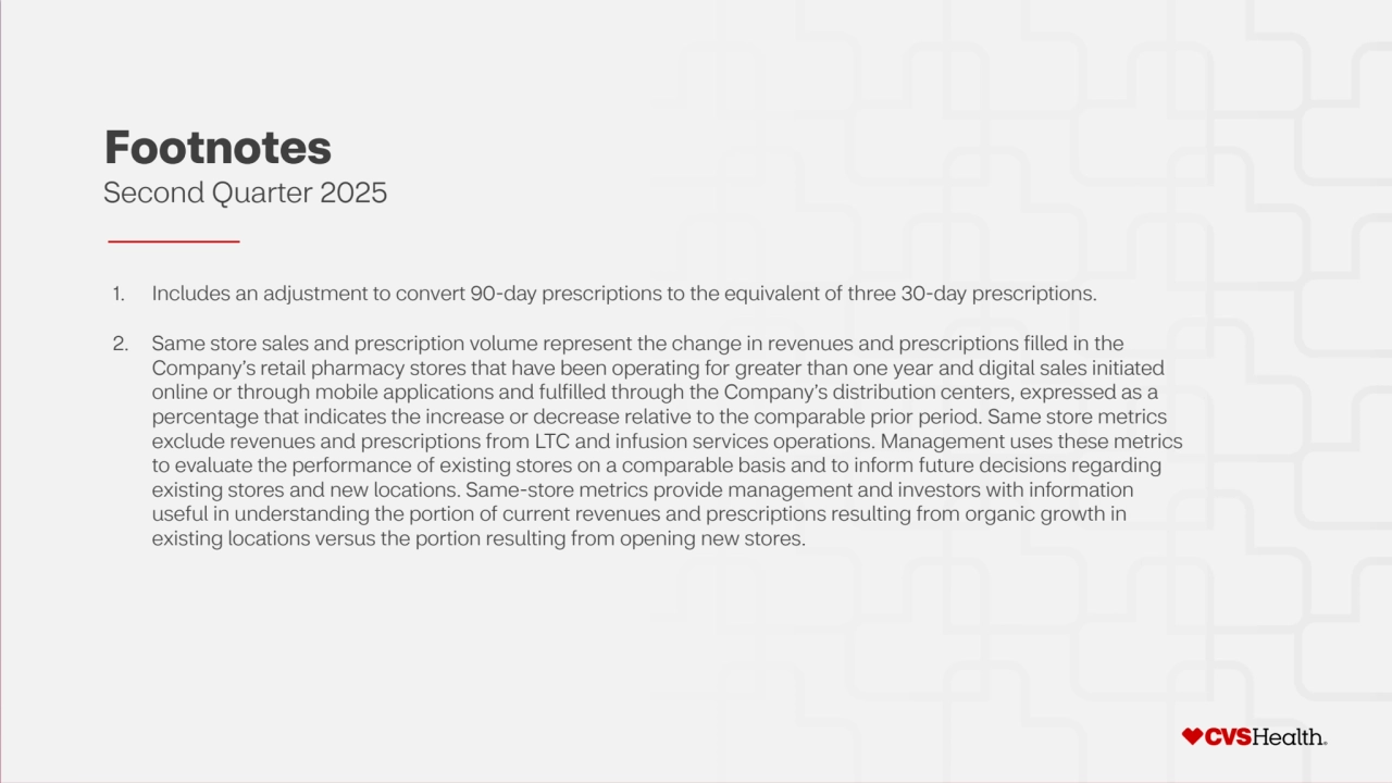 12 ©2025 CVS Health and/or one of its affiliates. Confidential and proprietary.
Footnotes
Second Quarter 2025
1. Includes an adjustment to convert 90-day prescriptions to the equivalent of three 30-day prescriptions.
2. Same store sales and prescription volume represent the change in revenues and prescriptions filled in the 
Company’s retail pharmacy stores that have been operating for greater than one year and digital sales initiated 
online or through mobile applications and fulfilled through the Company’s distribution centers, expressed as a 
percentage that indicates the increase or decrease relative to the comparable prior period. Same store metrics 
exclude revenues and prescriptions from LTC and infusion services operations. Management uses these metrics 
to evaluate the performance of existing stores on a comparable basis and to inform future decisions regarding 
existing stores and new locations. Same-store metrics provide management and investors with information 
useful in understanding the portion of current revenues and prescriptions resulting from organic growth in 
existing locations versus the portion resulting from opening new stores. 