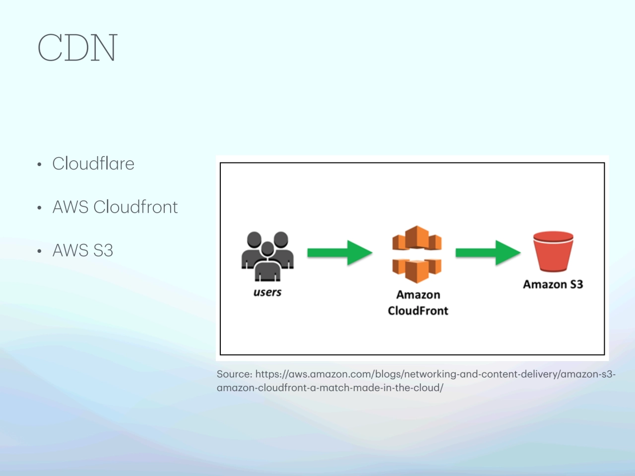 CDN
• Cloudflare 
• AWS Cloudfront 
• AWS S3
Source: https://aws.amazon.com/blogs/networking-an…